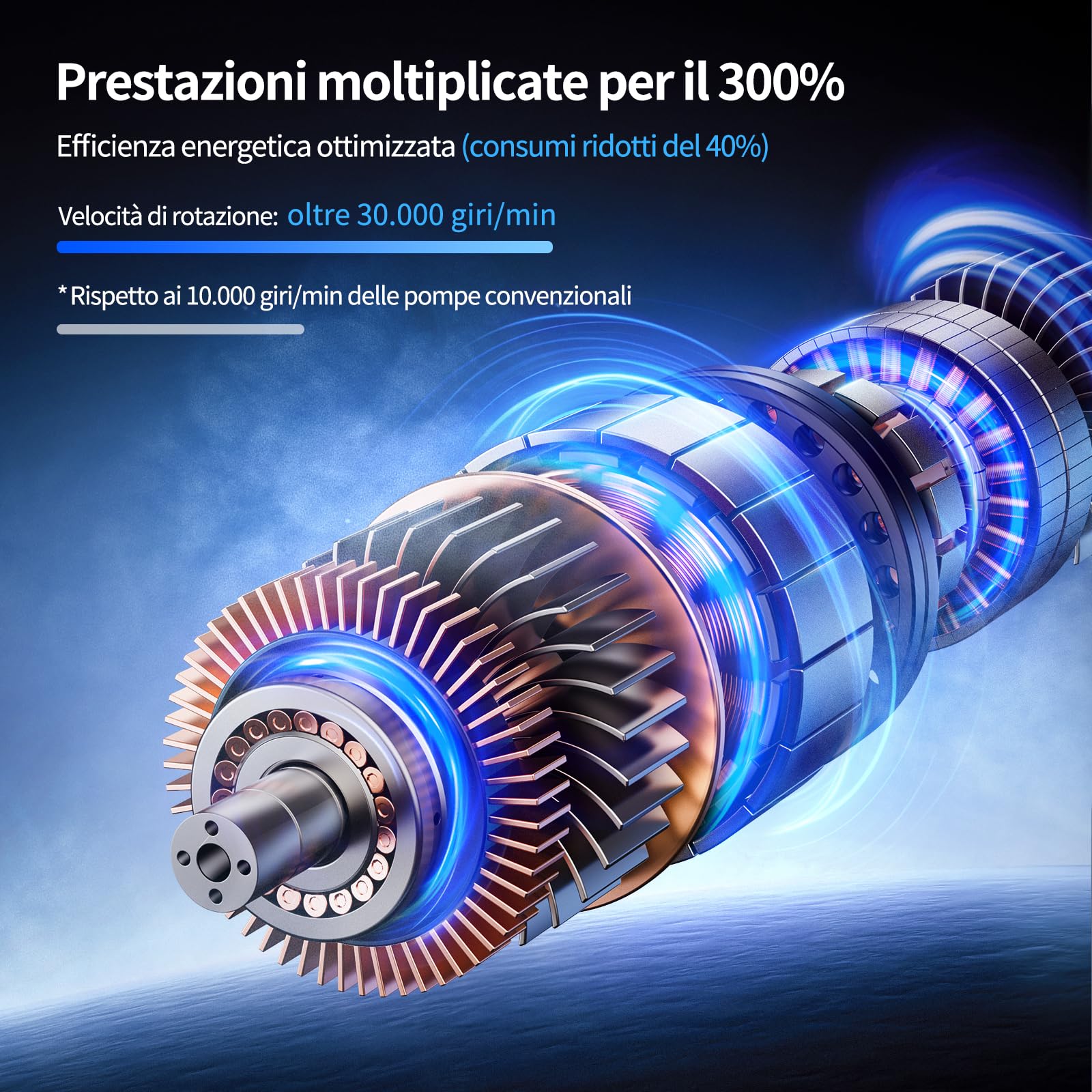 Pompa Elettrica per Bicicletta, Mini Compressore Bici con Display Digitale E Luce LED, Compressore Aria Portatile per Auto, Moto, MTB, Bicicletta E Palloni, Ricaricabile Tramite USB-C, USB-A