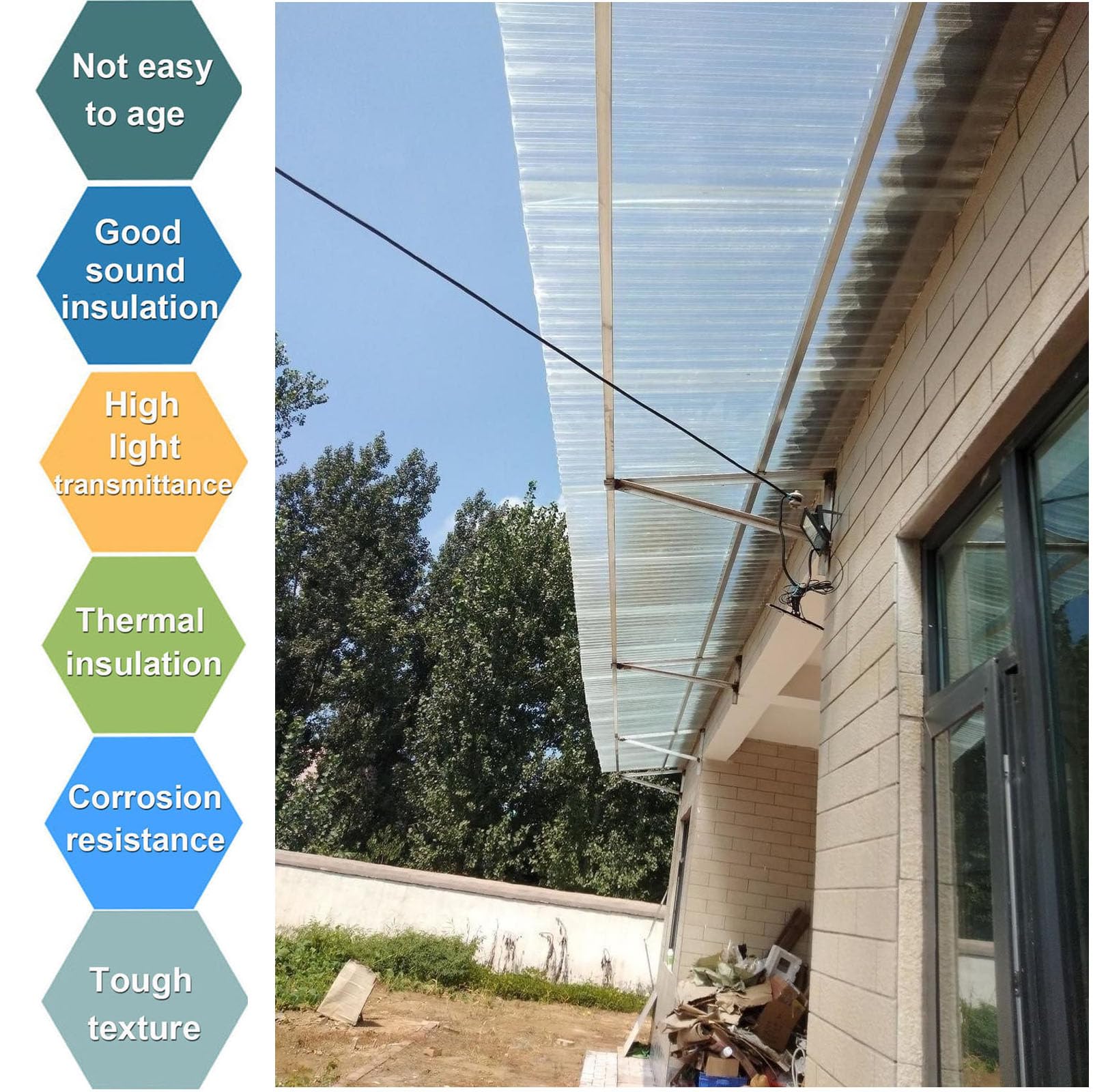 Planchas Transparentes Tejados, 1mm FRP Con Resistencia A Los Rayos UV, Chapa Ondulada Para Invernaderos, Placa De Techo Trapezoidal A Prueba De Lluvia, Garaje Corrugado (0.9×1.7m/35×67in,1pcs)
