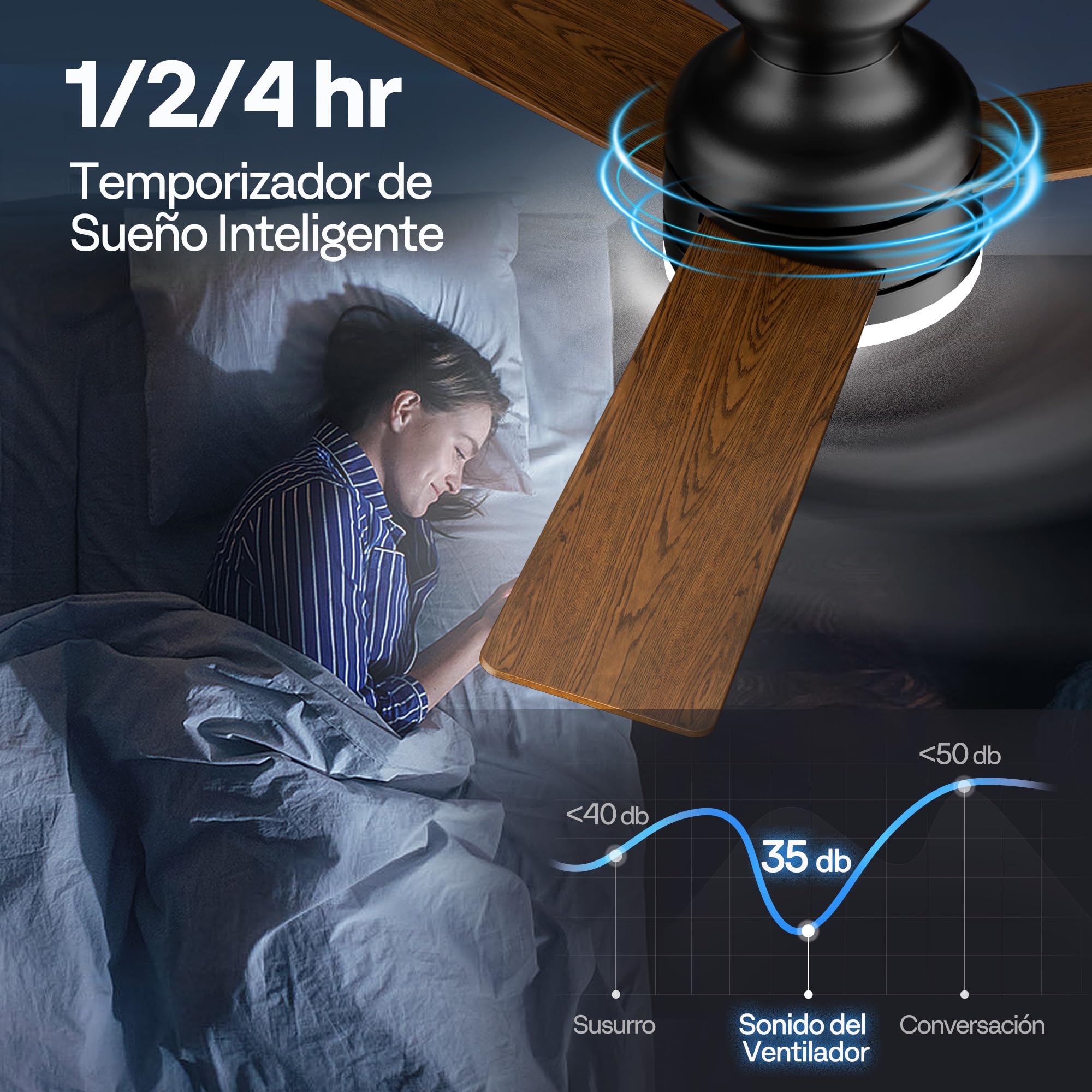 VIVOHOME Ventilador de Techo con Luz Regulable LED Silencioso 107cm 3 Aspas | Mando a Distancia 7 Velocidades Función Verano-Invierno con Temporizador Negro Blanco