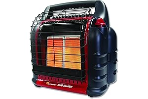 Heat Hog Portable Propane Heater - Blazing 18,000 BTUs