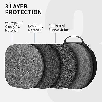 Amazon.com: Yinke Smart Case for New Apple AirPods Max Supports