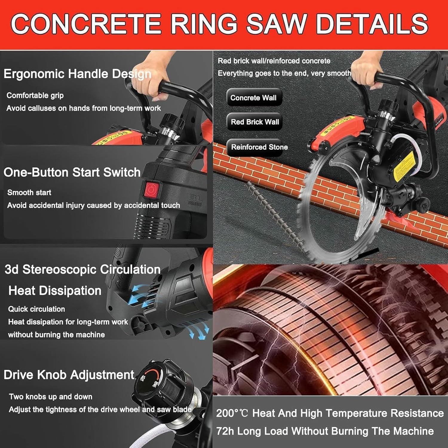 16” Electric Concrete Saw Toroidal Diamond Concrete Saw, 8980w Motor, 3000 RPM, Wet Water Supply Dust Suppression, Cutting Depth 29cm for Deep Walls, Tough Materials