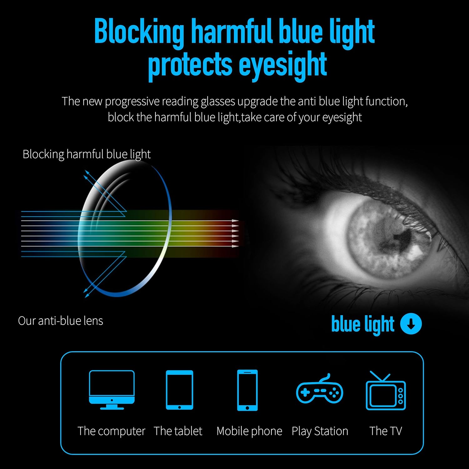 Up To 50% OFF VVDQELLA Womens Ladies Oversized Cat Eye Reading Glass, Blue Light Blocking Glasses, Spring Hinge Modern Eyeglass Frame