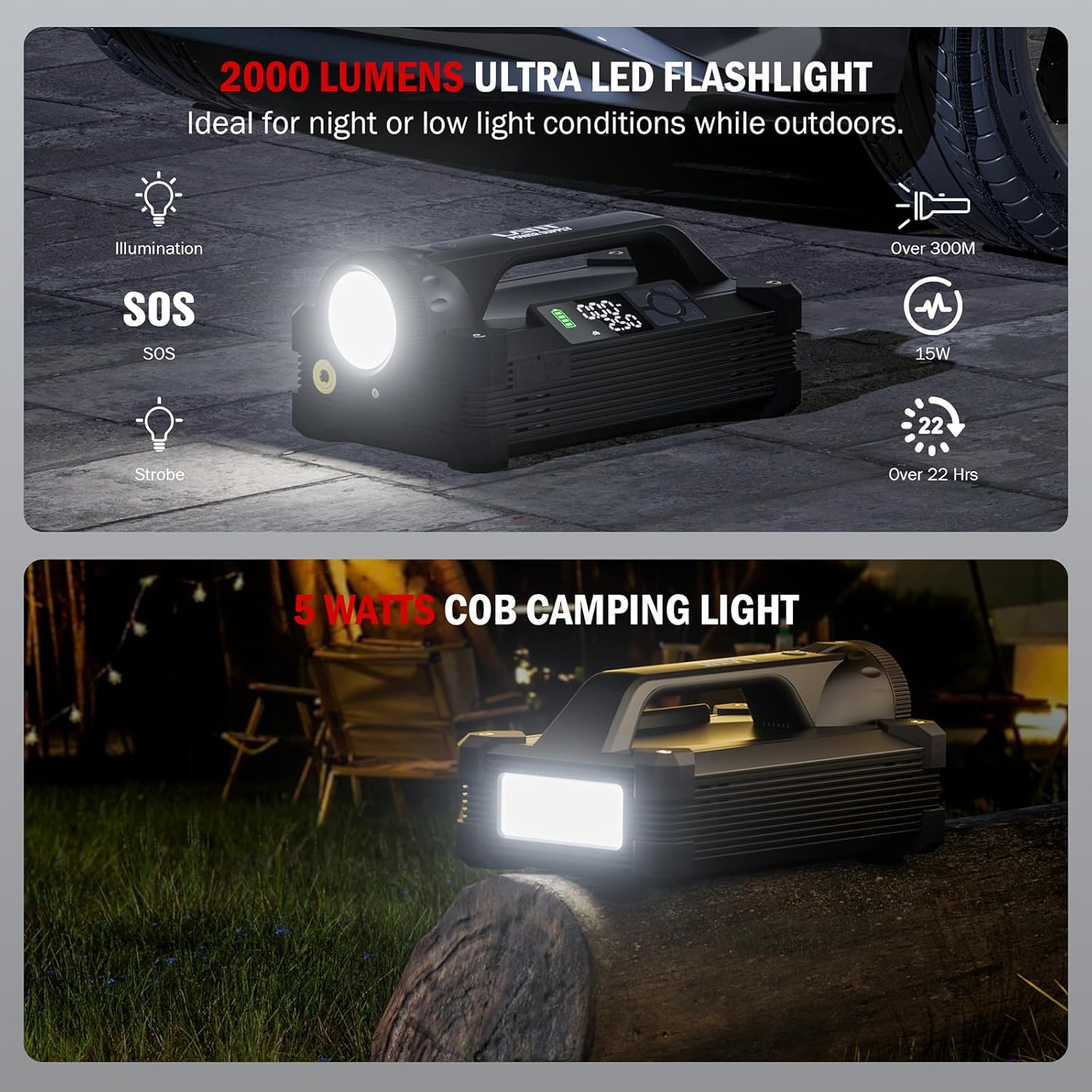 2000 Lumens LED Flashlight & 5 Watts Camping Light for Outdoor Adventures Upper image of a 2000 Lumens Ultra LED Flashlight and lower image of a 5 Watts COB Camping Light