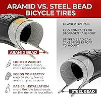 Vista 7 de Fincci Par de neumáticos plegables 37-622 de 700x35c con protección antipuntura de 0.039 in para ciclo, carretera, montaña, MTB, híbrida, turismo