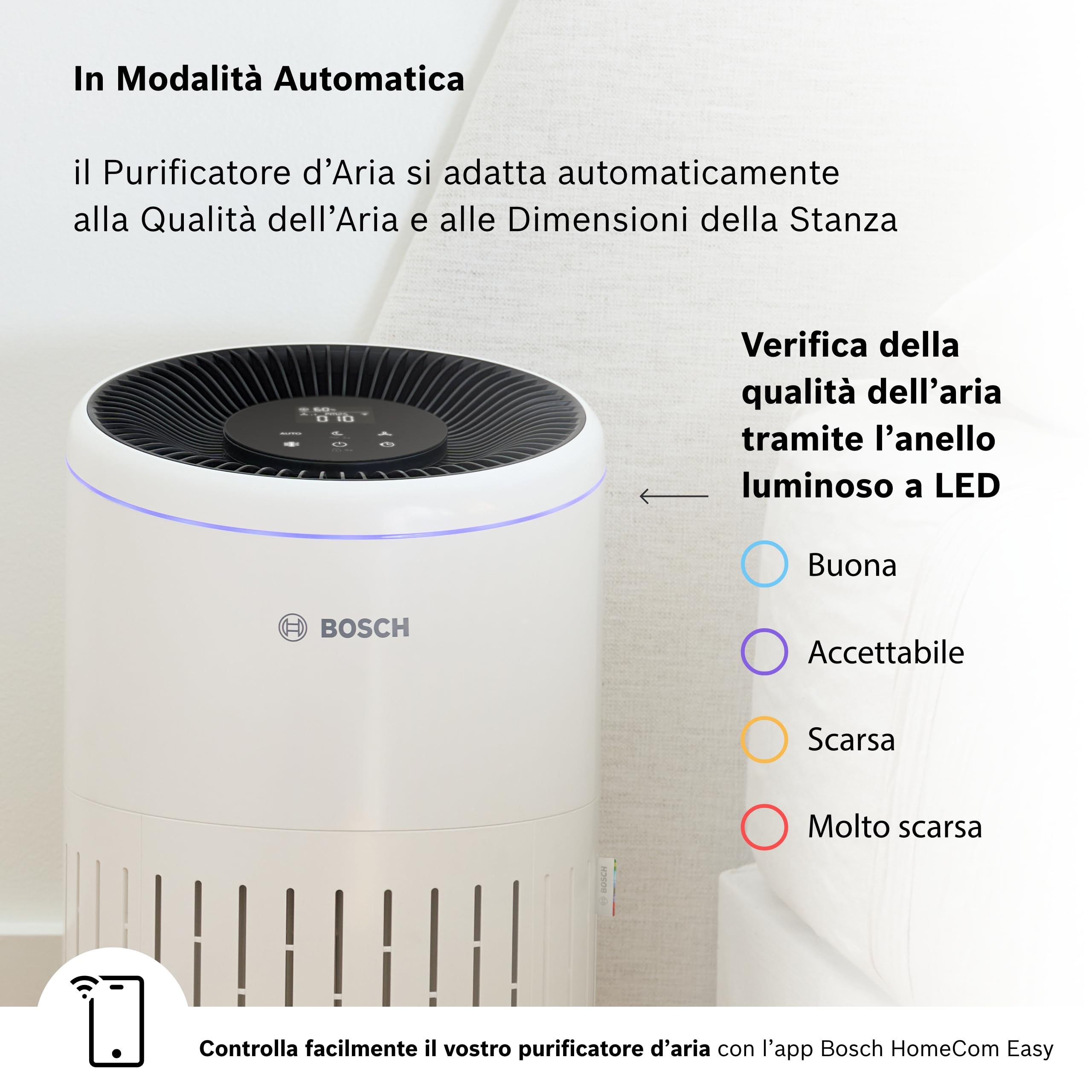 Bosch Air 4000i - Purificatore d'aria intelligente - Copre 62,5 m² - Filtra efficacemente oltre il 99% degli inquinanti - Modalità Auto/Sleep (< 25 dB(A)) - CADR: 300 m³/h - Connettività display e app