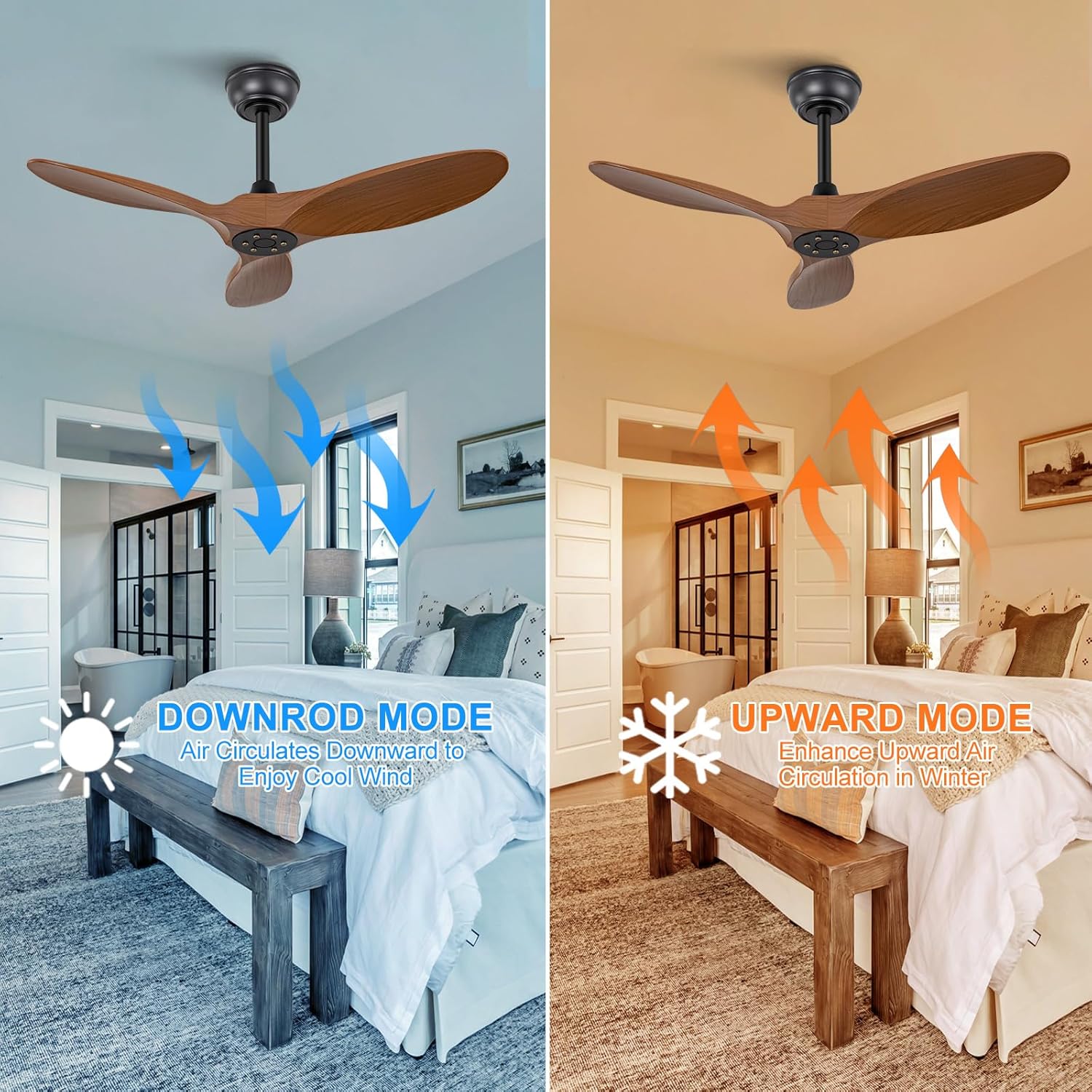 36 inch Ceiling Fan No Light,Remote Control and Quiet DC Motor,Reversible,Indoor Outdoor Ceiling Fan for Bedroom Dining Room Porch Patio,3 ABS Blades Modern Ceiling Fans without Light Black