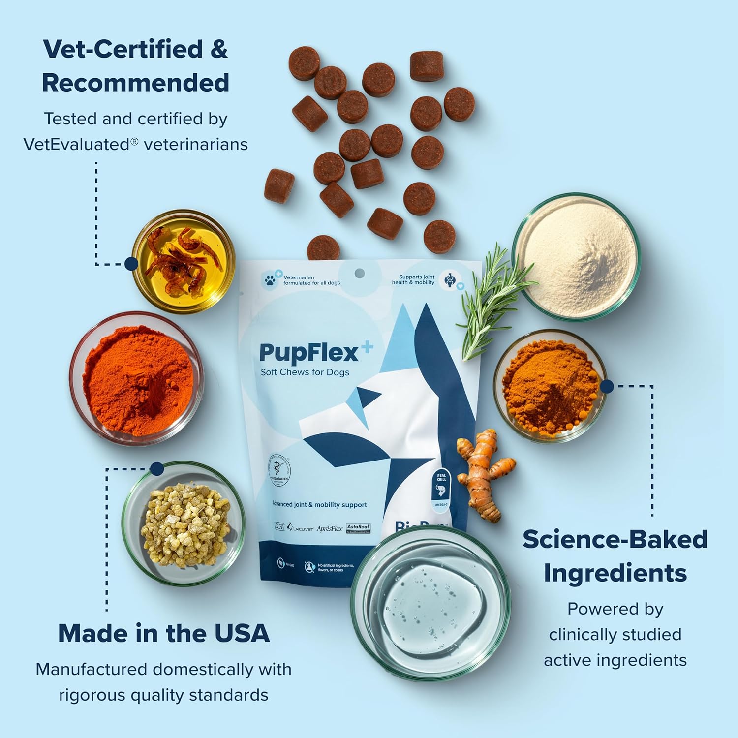 PupFlex+ Hip and Joint Supplement Dogs, Vet Created Soft Chews w/UC-II® Collagen, CurcuVET® & Omega 3 - UC-II Collagen More Effective Than Glucosamine Chondroitin, Dog Joint Supplement (60 ct) - Image 9
