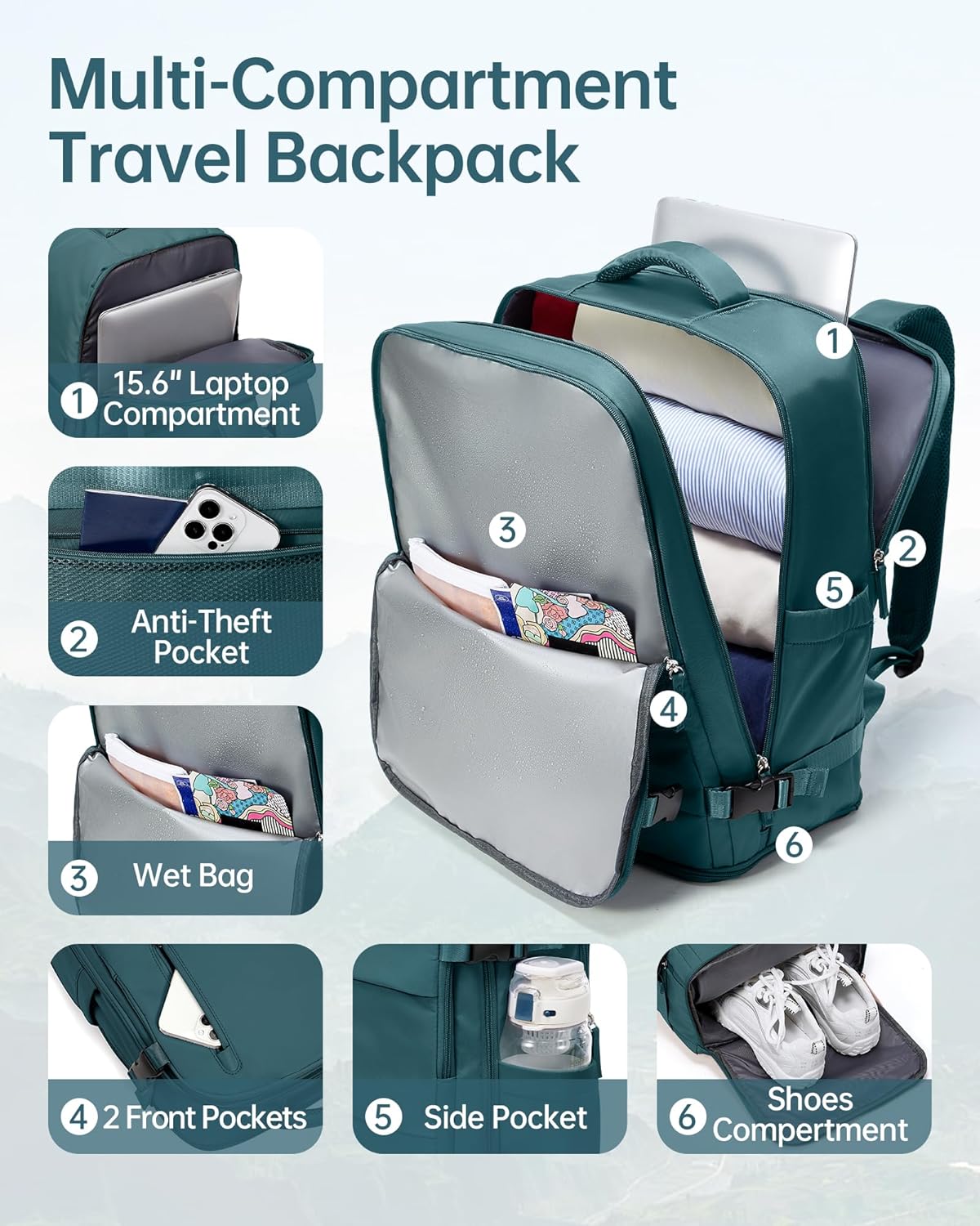 Carry on Travel Backpack for Women Men Large Hiking Laptop College Backpacks Personal Item Bag Waterproof Lightweight Backpack Flight Approved Mochilas de Viaje for Weekender Business,Peacock Blue