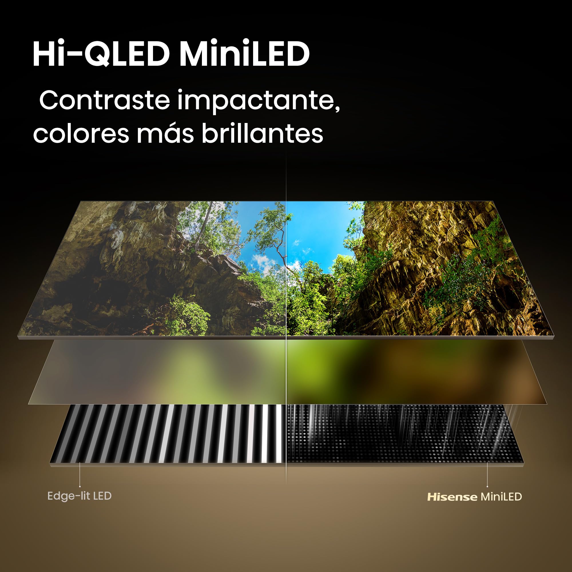 Hisense 50E8S - MiniLED Smart TV 50 Pulgadas, Hi-QLED MiniLED, Modo Juego 144 Hz Nativos, Subwoofer Integrado, Hi-View AI Engine, Total HDR Solution, Filmmaker Mode, Control por Manos Libres