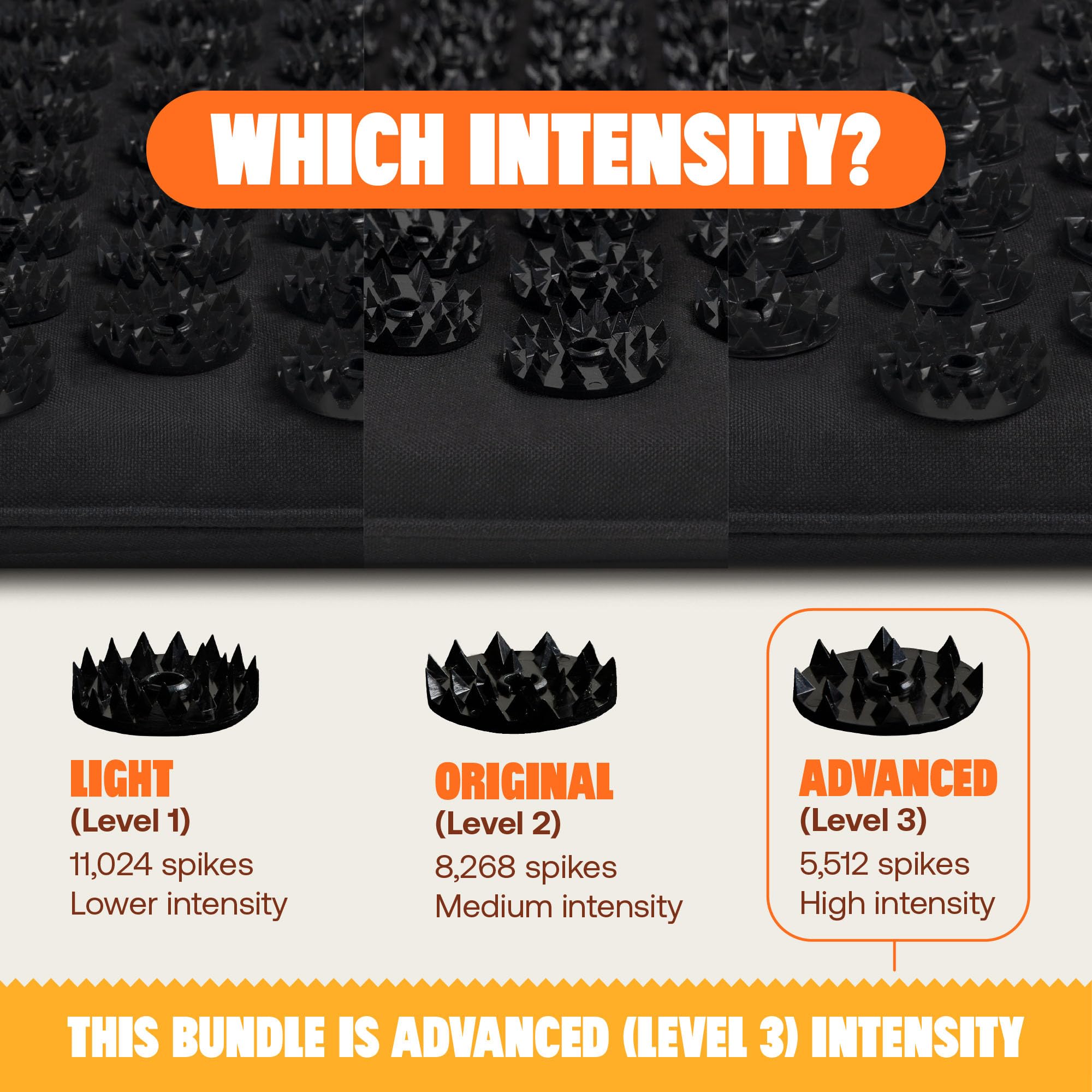 Amazon.com: ShaktiMat Premium Acupressure Mat & All-Over Pillow