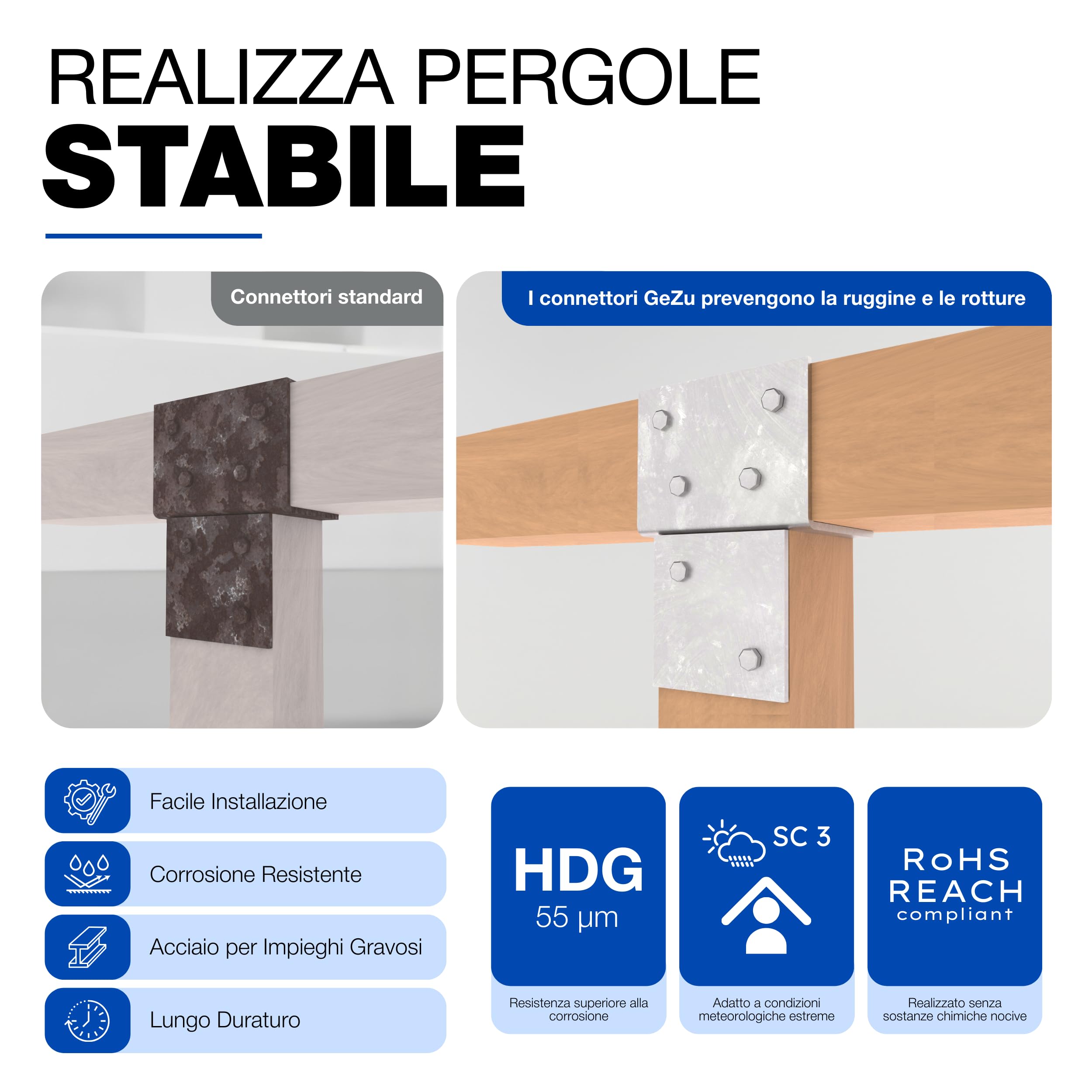 GeZu Impex Connettore a T Legno 91x91mm Zincato a Caldo Staffa di Connessione a T per Muro e Palo per Strutture in Legno