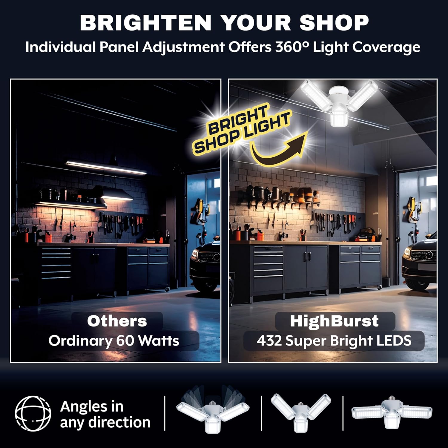 Bell+Howell HighBurst Ultra LED Garage Light Bulb – 8,000 Lumens, Super Bright Screw-in Ceiling Light - Adjustable Multi-Panel Design, for Garage, Shop, Basement, Attic – As Seen on TV