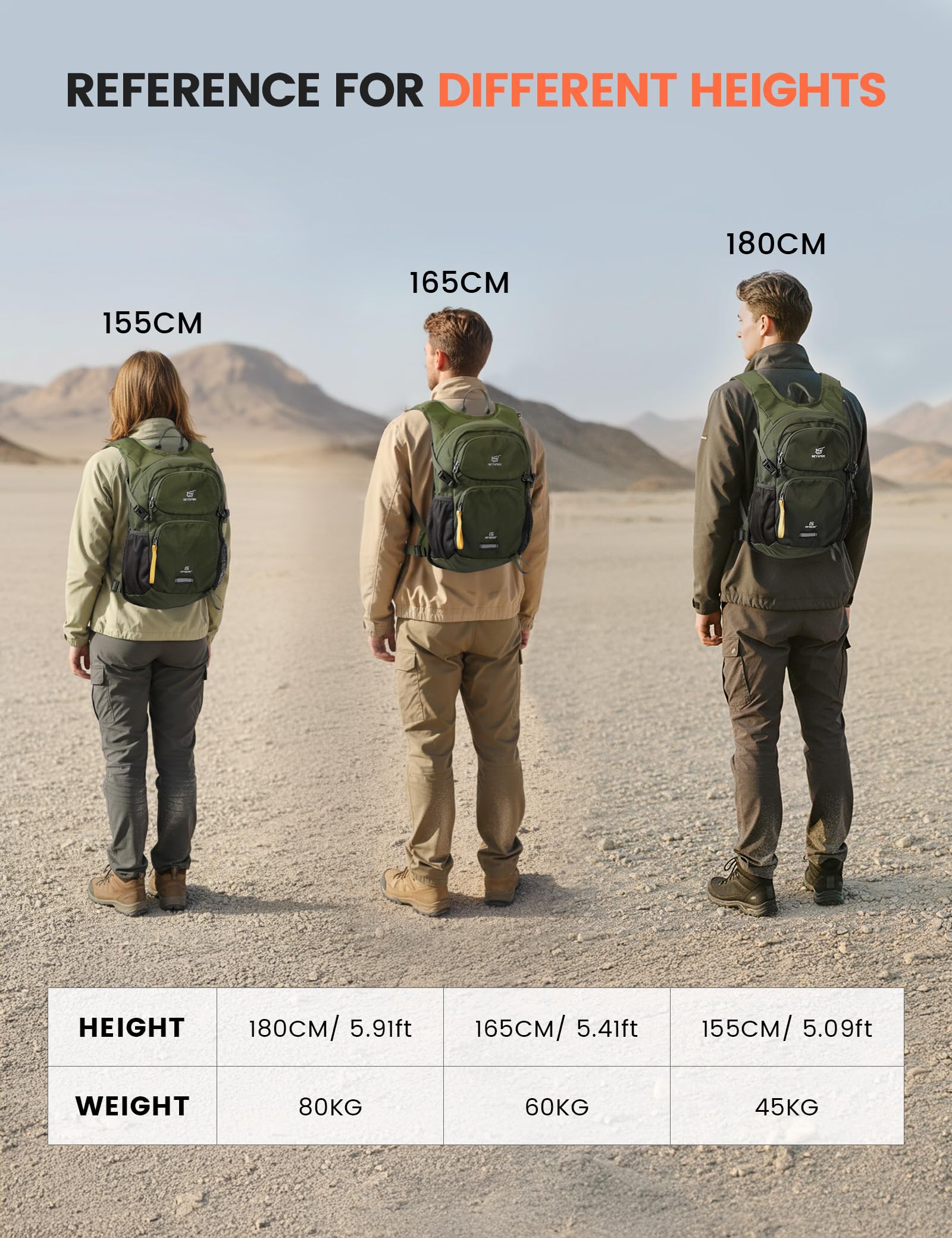 SKYSPER Zaino da trekking piccolo e resistente | zaino leggero per escursioni brevi trekking gite giornaliere viaggi in aereo donna e uomo