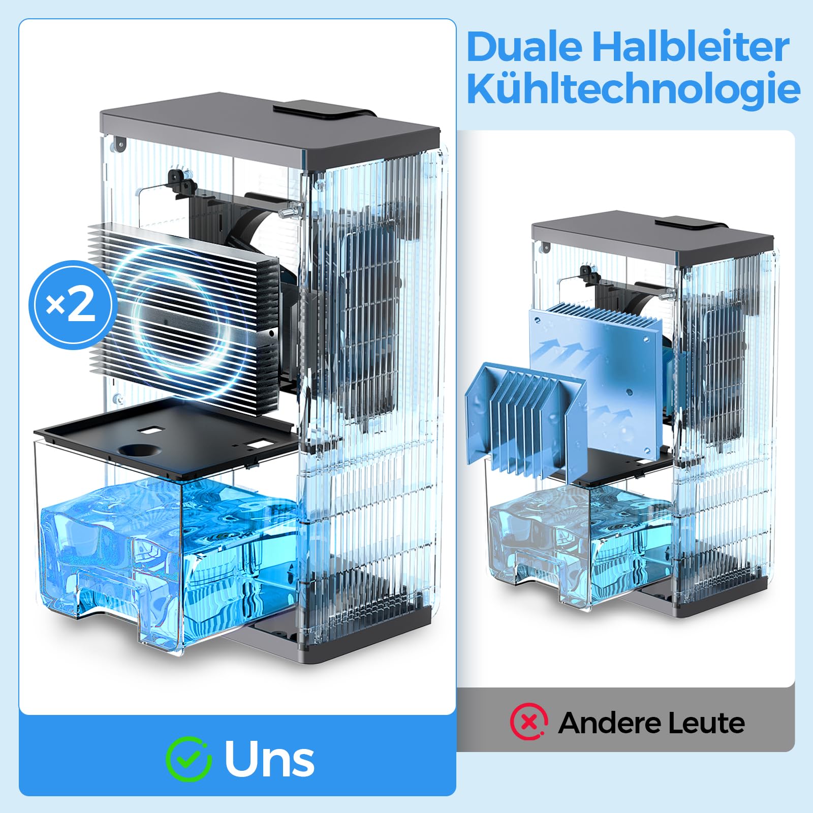 PSOS Luftentfeuchter, 2800ML Elektrischer Luftentfeuchter mit Ultra-Leise Automatischer Abschaltung, 7 Farben Licht Entfeuchter für Keller Badezimmer, Raumentfeuchter Dehumidifier für Schlafzimmer