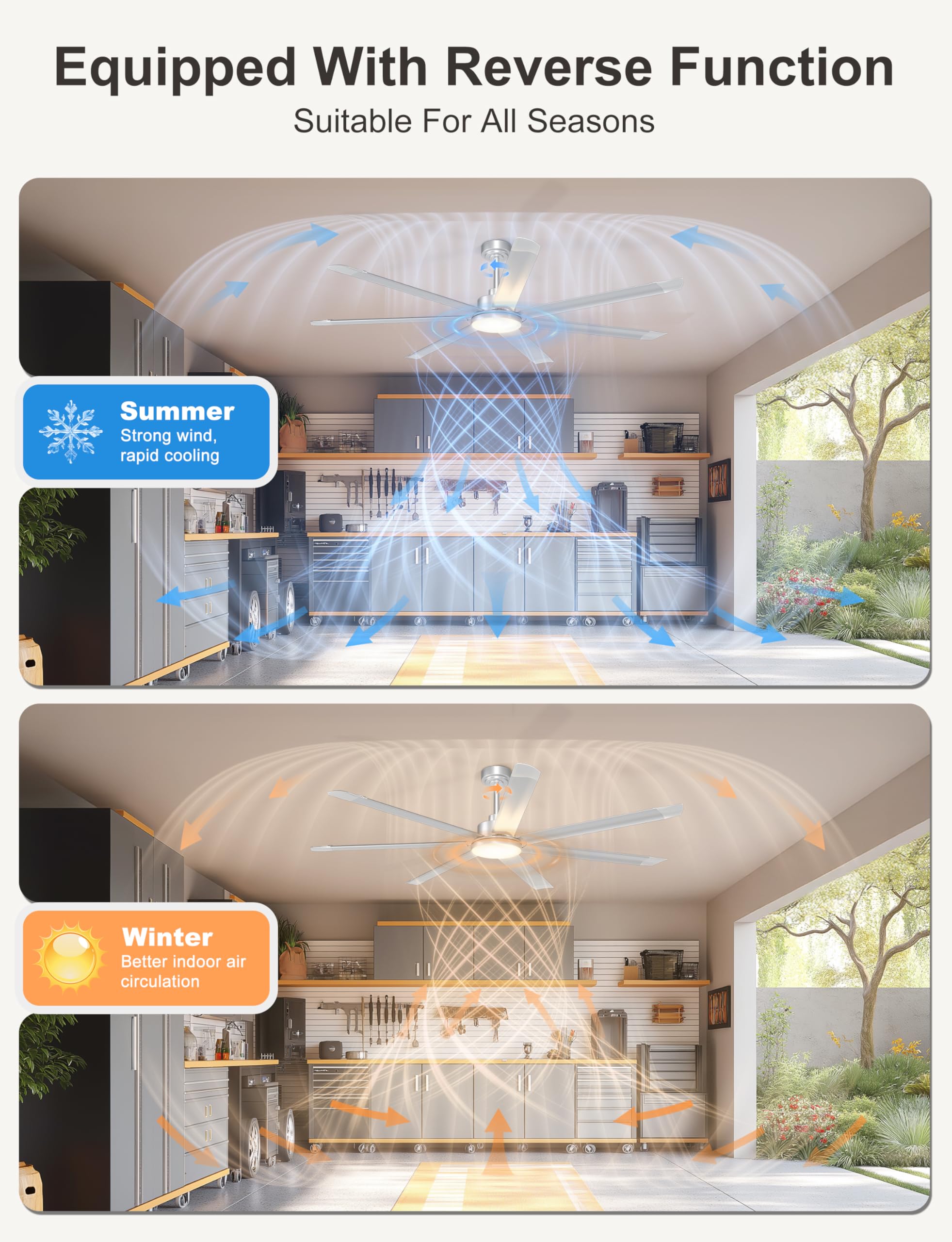 Ohniyou Ventilatore da soffitto da 182 cm con luce, grande ventilatore da soffitto industriale con telecomando/app, 7 pale in alluminio, motore DC silenzioso per terrazze esterne, garage, argento