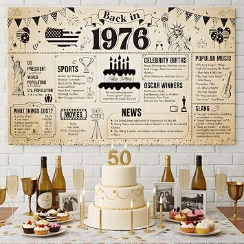 50th Birthday Party Decorations - Vintage Retro Newspaper Backdrop