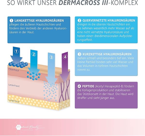 Medical Beauty Hyaluron Creme 100ml - mit Peptiden, Vitamin E und Bio-Granatapfelkern-Öl - vegane Anti-Aging Gesichtscreme für Augen, Hals, Dekolleté mit DermaCROSS III-Komplex - 5