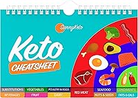 Vista 5 de Hoja de notas para dieta cetogénica. Guía rápida con imán para refrigerador. Tablas de referencia para alimentos de dieta cetogénica, incluye carne