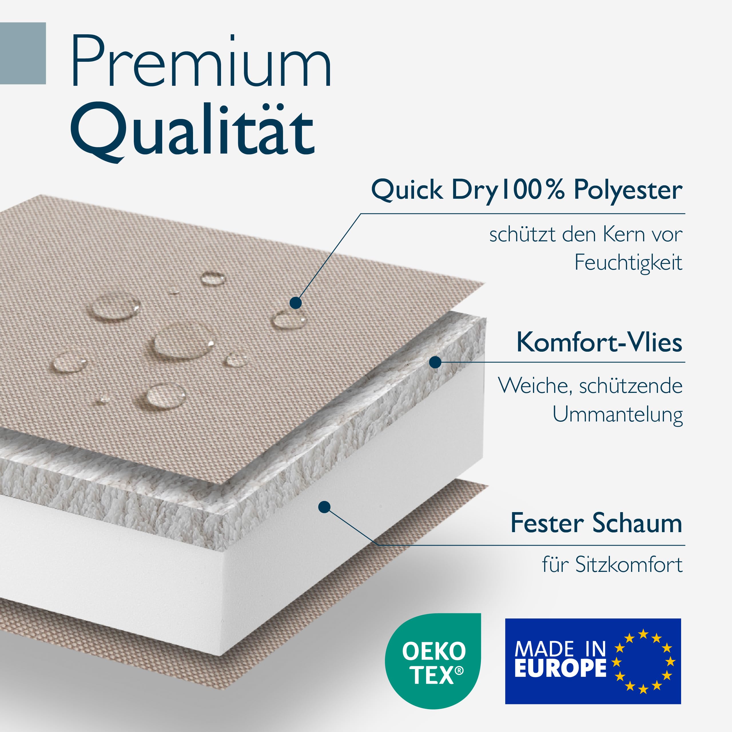 Beautissu Bankauflage Outdoor Bankkissen wasserdicht UV-beständig waschbar | 150x50cm 5cm dick Beige Gartenbank Sitzkissen pflegeleicht Bankpolster Bezug abnehmbar Gartenmöbel Sitzer QD-BK