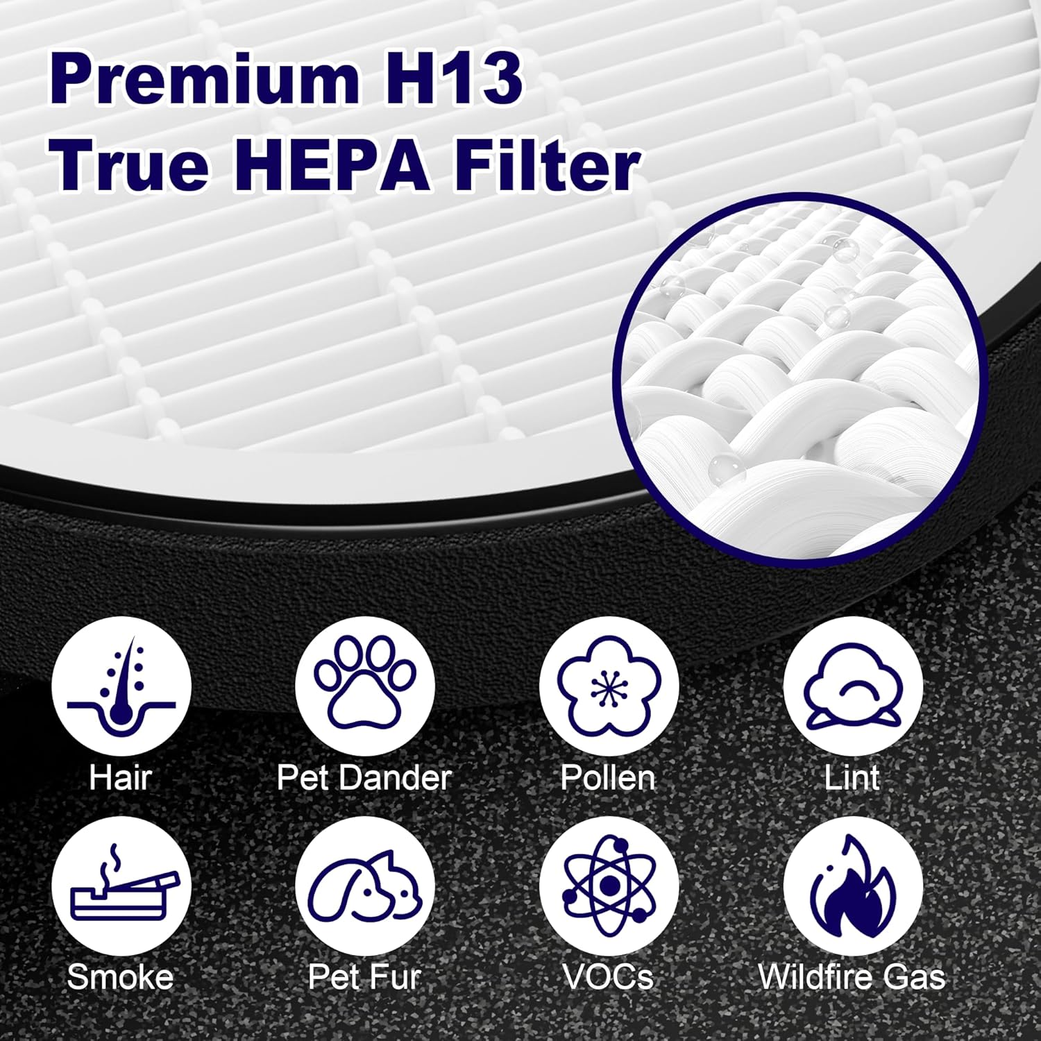 LV-H132 Replacement Filter for LEVOIT LV-H132 Air Puifier, 3-in-1 Nylon Pre-Filter, H13 True HEPA Filter, High-Efficiency Activated Carbon Filter, Part # LV-H132-RF, 4 Pack - Image 4