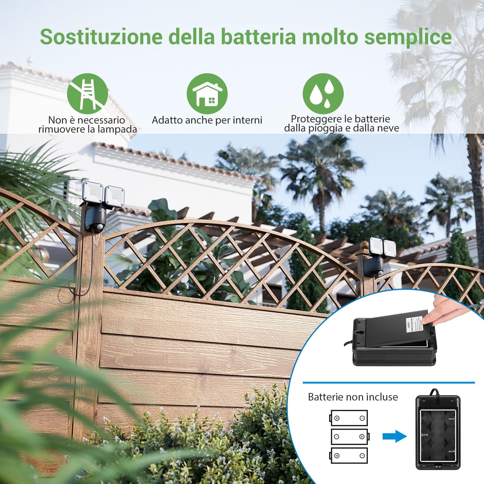 EDISHINE Faretto LED Esterno a Batteria con Sensore di Movimento, 800 LM
