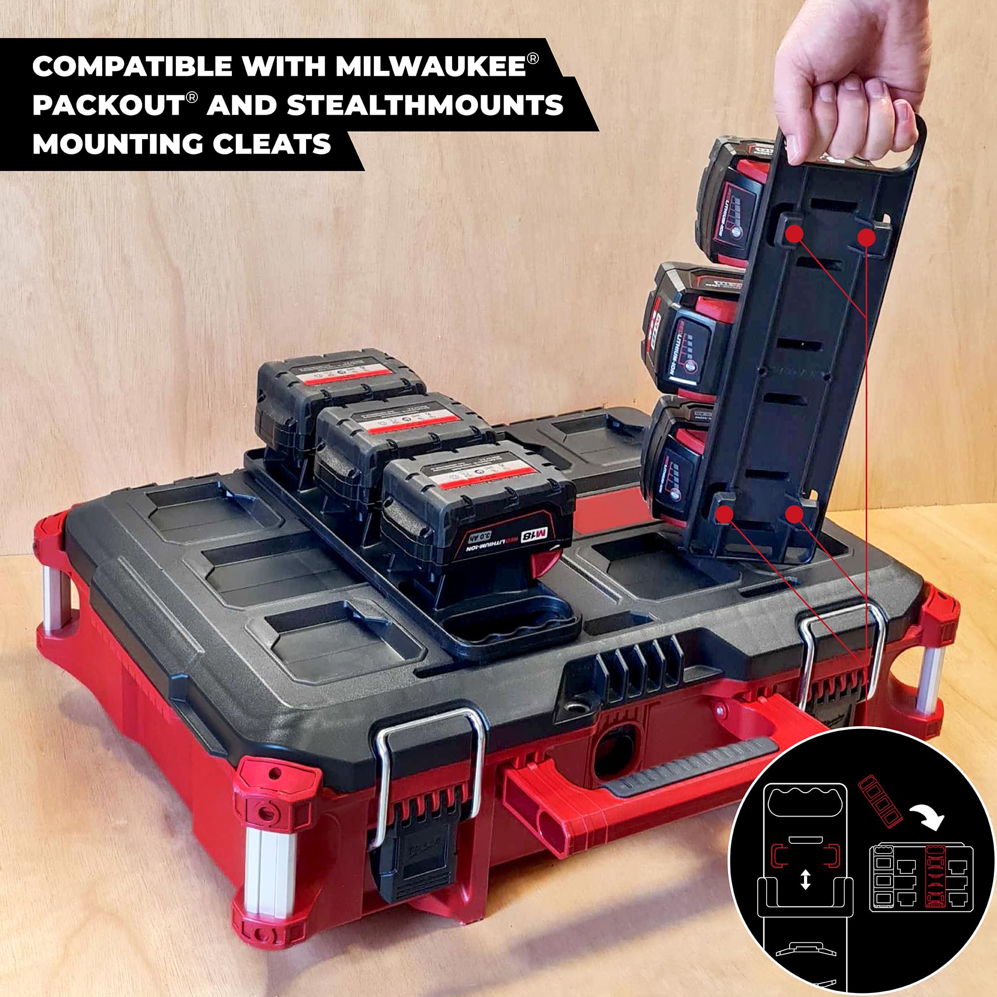 Milwaukee M18 luchtcompressor - De 15 beste producten vergeleken - Your