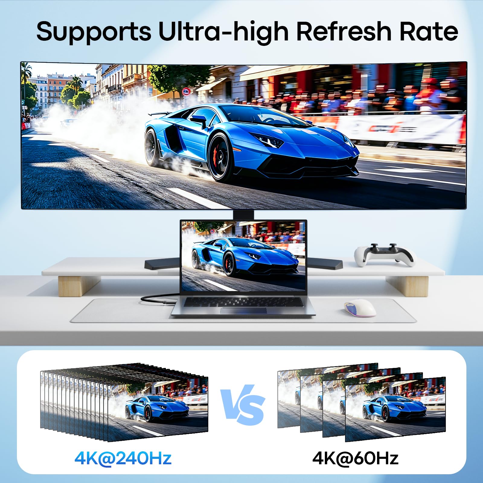 Câble USB-C vers HDMI 2.1 8K @ 60 Hz, 4K @ 240 Hz/144 Hz/120 Hz, HDCP2.3, câble tressé de type C 3.1 vers HDMI 2.1, Thunderbolt 3/4/5, compatible avec iPhone 16/15, MacBook Pro/Air, Galaxy S24, Dell