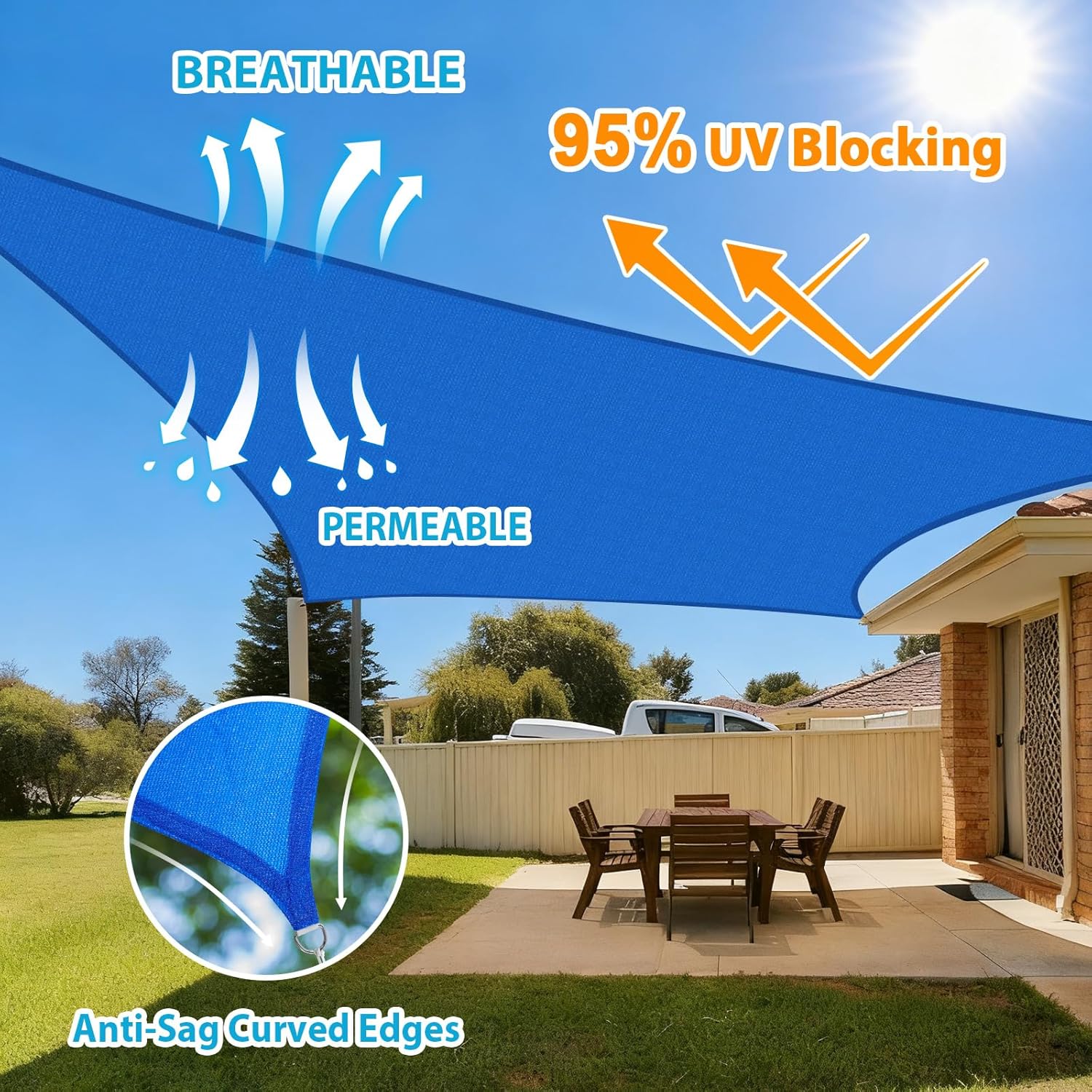 Amagenix 12'X12' Sun Shade Sail Rectangle Blue UV Block Breathable Outdoor Canopy Sunshades for Patio Deck Garden Backyard, Custom