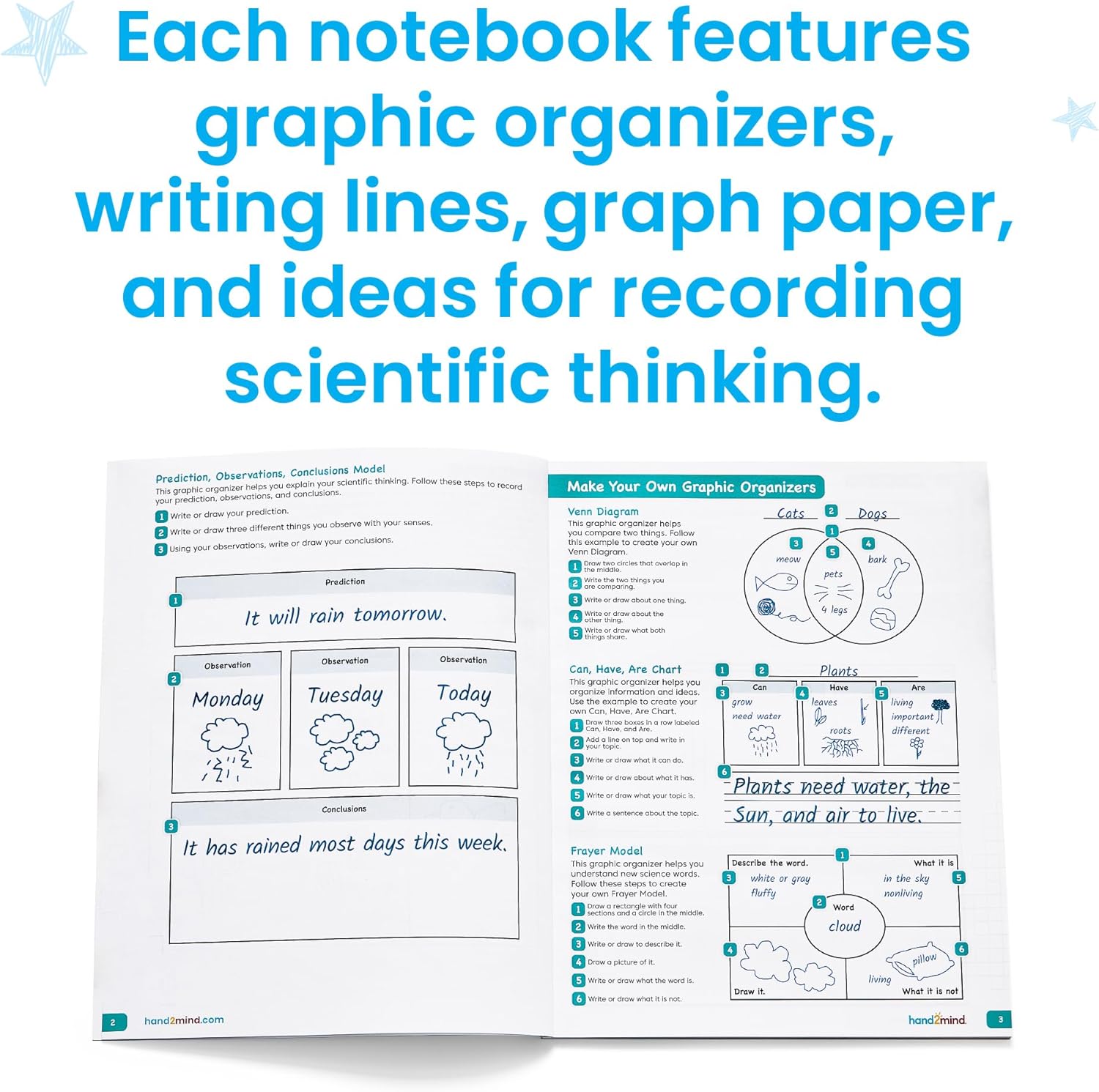hand2mind Scientific Reasoning Notebook, Grades K–2, Elementary Classroom Must Haves, Science Teacher Supplies, STEM Lab Notebooks for Kids (Set of 10)