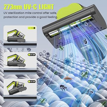 Mattress Vacuum Cleaner UV for Pet Hair,16kPa Power Suction UV Bed Vacuum Cleaner,140F Heated Function,Ultrasonic High Tapping,HEPA Filter,Bed Vacuum for Sofa, Couch, Crib(Corded,4.5Amp)