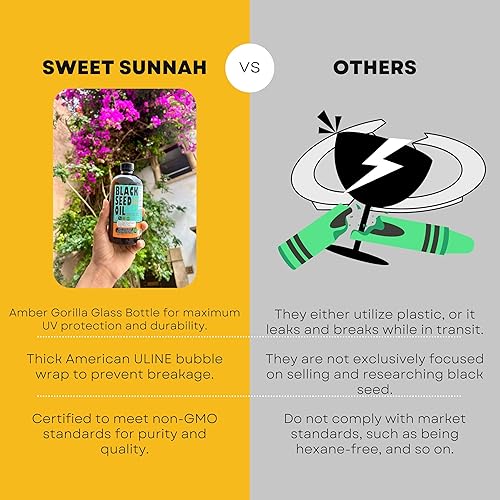 Miniatura 5 de Sweet Sunnah - Aceite de semilla negra de alta calidad, prensado en frío, tamaño de viaje, sin gluten, sin OMG, 4 onzas líquidas