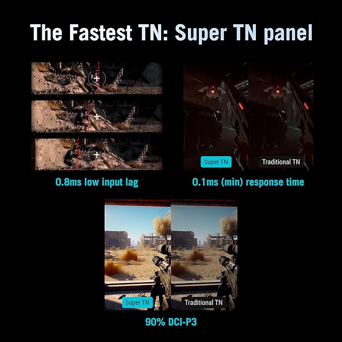 Monitor Gaming 24" Full HD 610Hz Panel TN 0.1ms miniatura 4