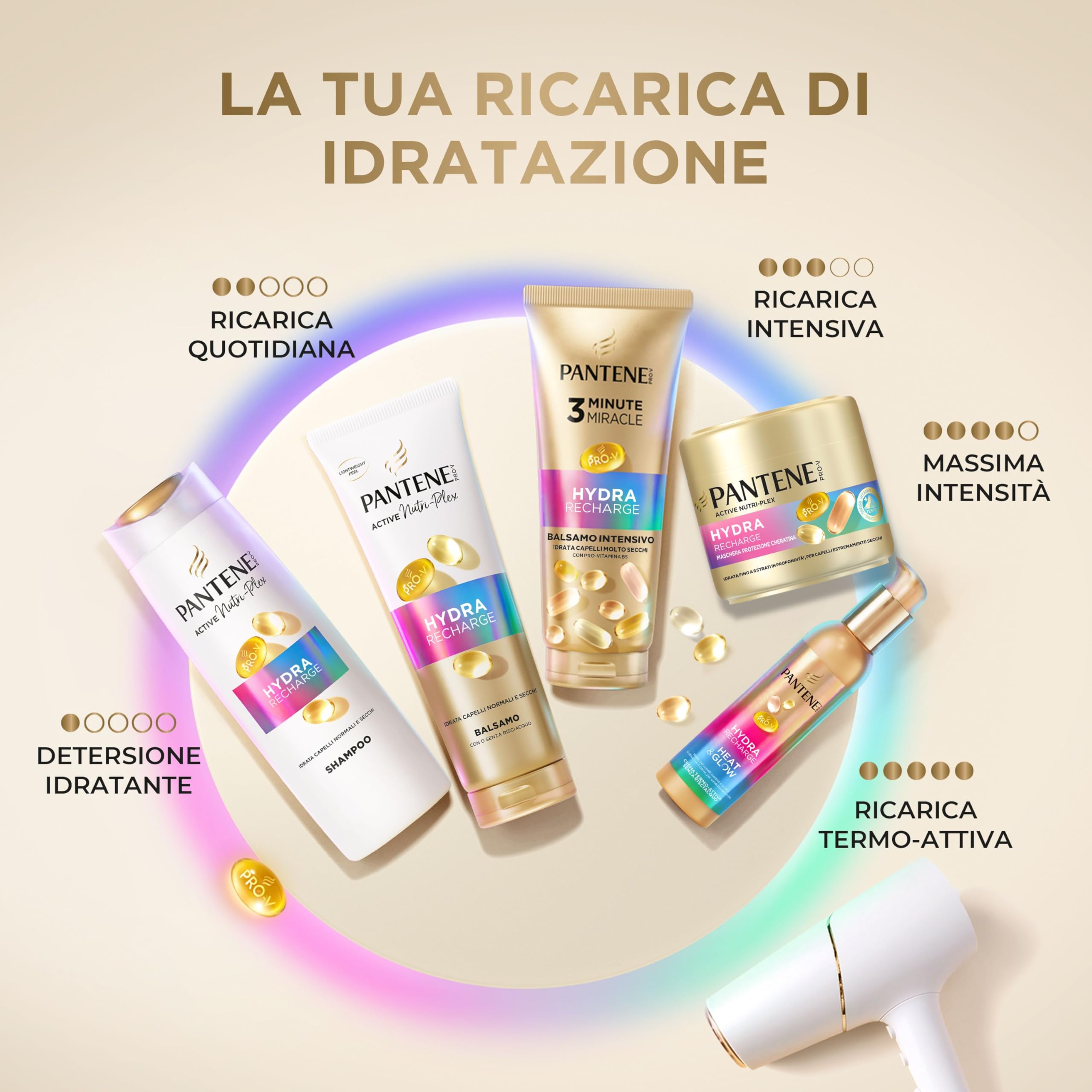 Pantene Pro-V Hydra Recharge Crema Senza Risciacquo Heat & Glow 135ml. Protegge da Umidità, Crespo e Calore. Formula Pro-V che Si Attiva con il Calore. Idratazione e Lucentezza Senza Appesantire