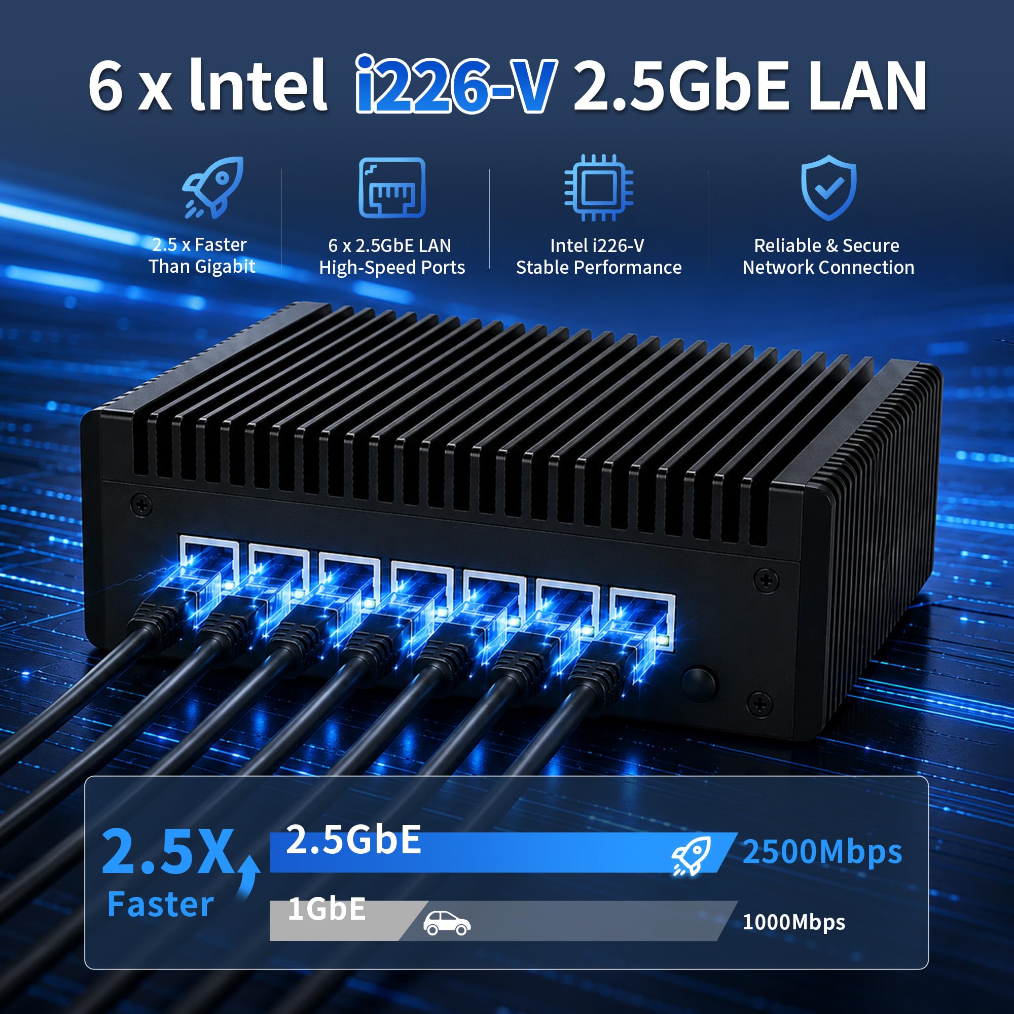 CWWK Mini PC Firewall Hardware, i3-8130U, 6 x 2.5GbE i226-V, Fanless Mini Computer Box, OPNsense Micro Appliance, DDR3 8GB RAM 128GB M.2 NVMe3.0 x4 SSD, HD, DP, USB-C, AES-NI
