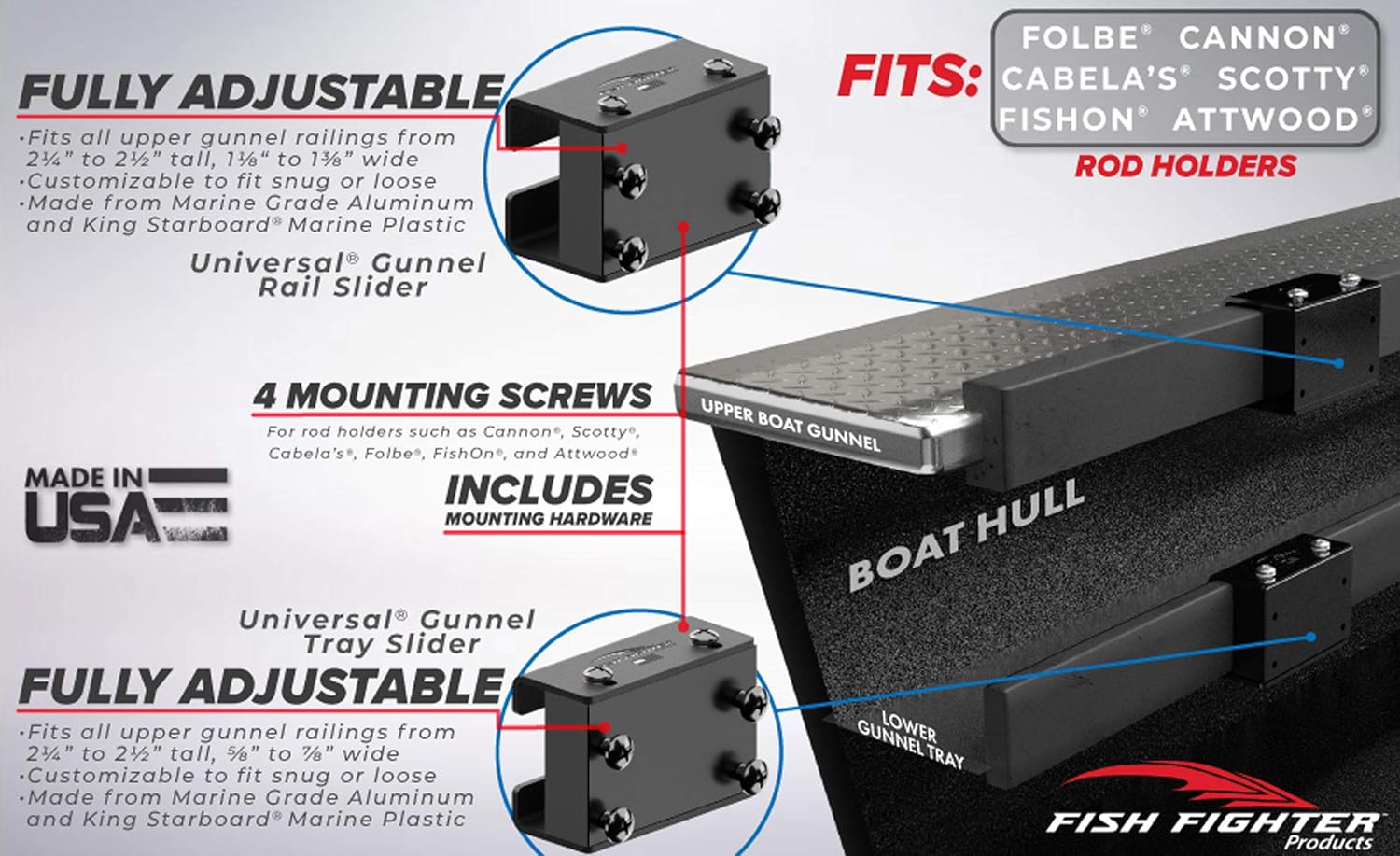 Alumaweld 1" x 2" Tray Rail Slider Kit - Alumaweld Fishing Boat Accessories