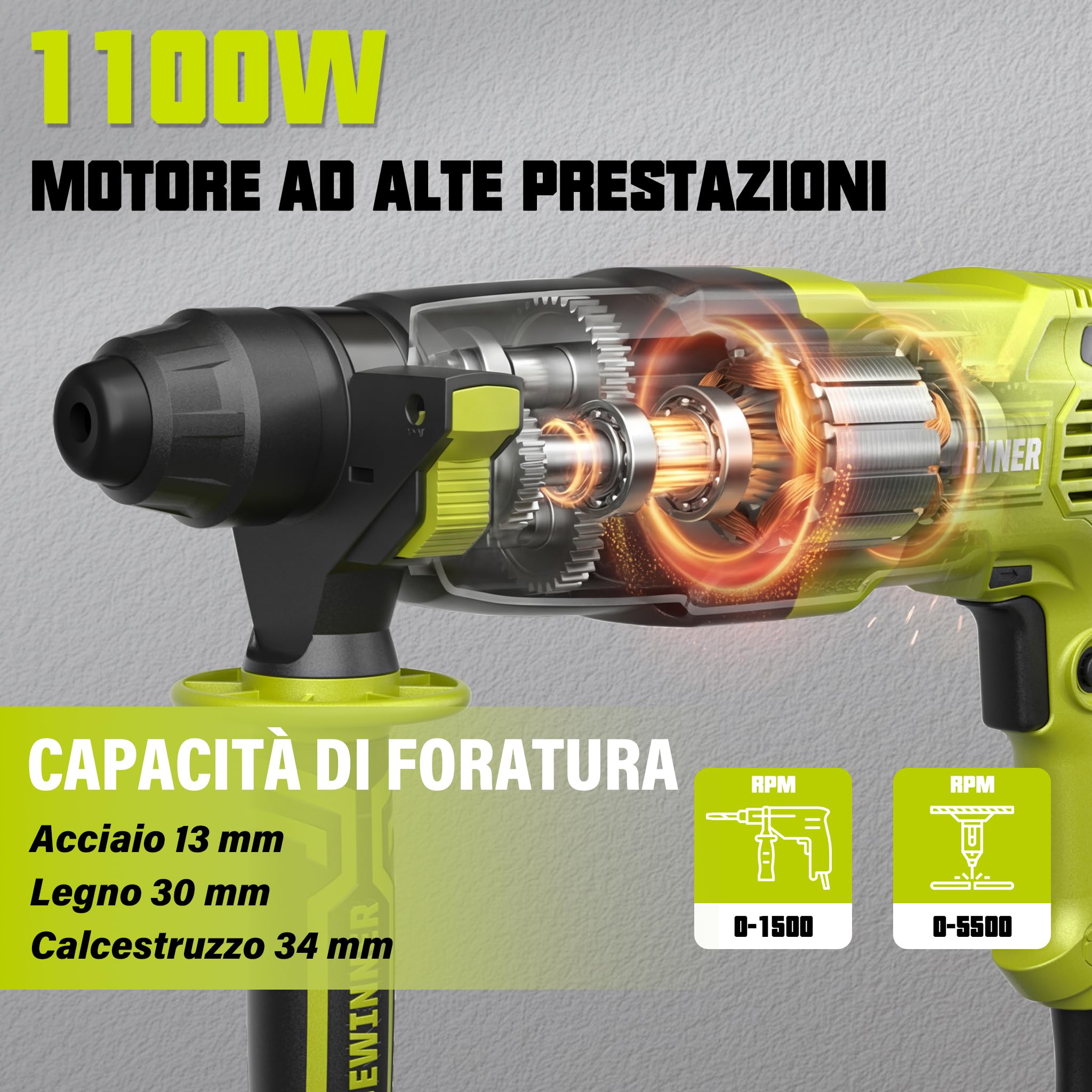 DEWINNER Martello Perforatore 1100 W 3.4 J, 0-1500 RPM/5500 BPM con 4 Funzioni e Frizione di Sicurezza, 20 Accessori tra cui Cemento Seghe a Tazza, Velocità Variabile, Cemento, Acciaio, Legno