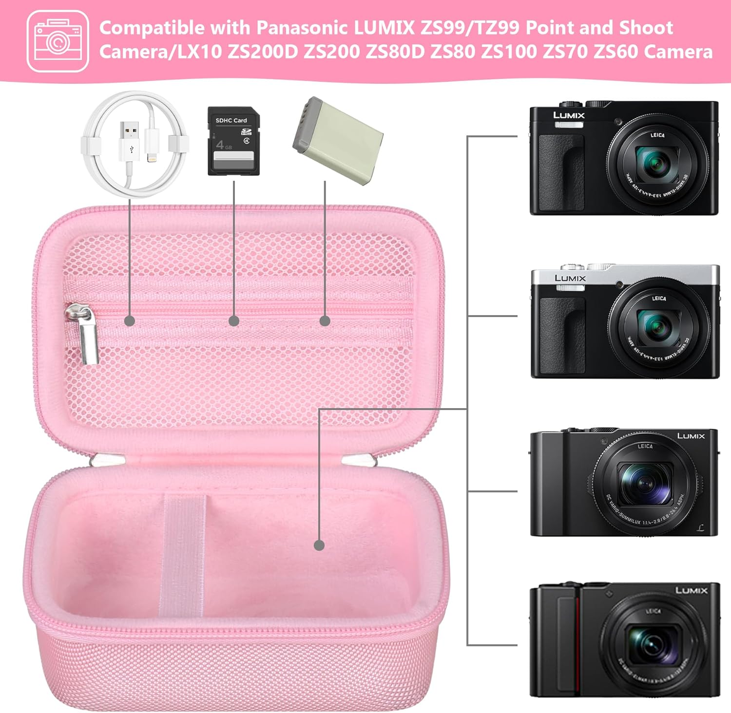Camera Case for Panasonic LUMIX ZS99 Point and Shoot Camera/LX10 ZS200D ZS200 ZS80D ZS80 ZS100 ZS70 ZS60 Camera, Protective Case Bag with Mesh Pocket for Battery Pack, Charging Cable, Pink - Image 2