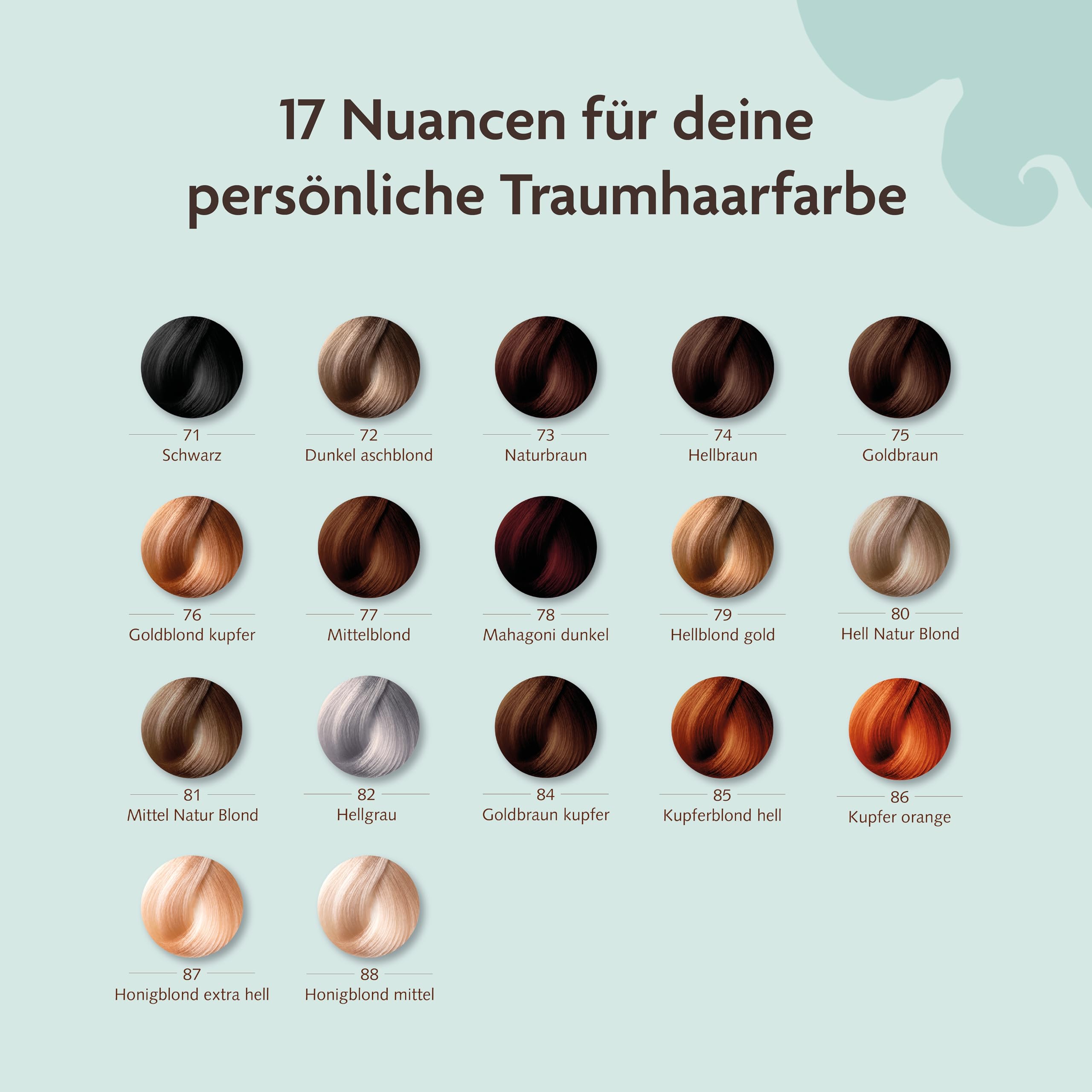 Sanotint® Sensitive Hair Color #76 Blond Bursztyn 125 ml