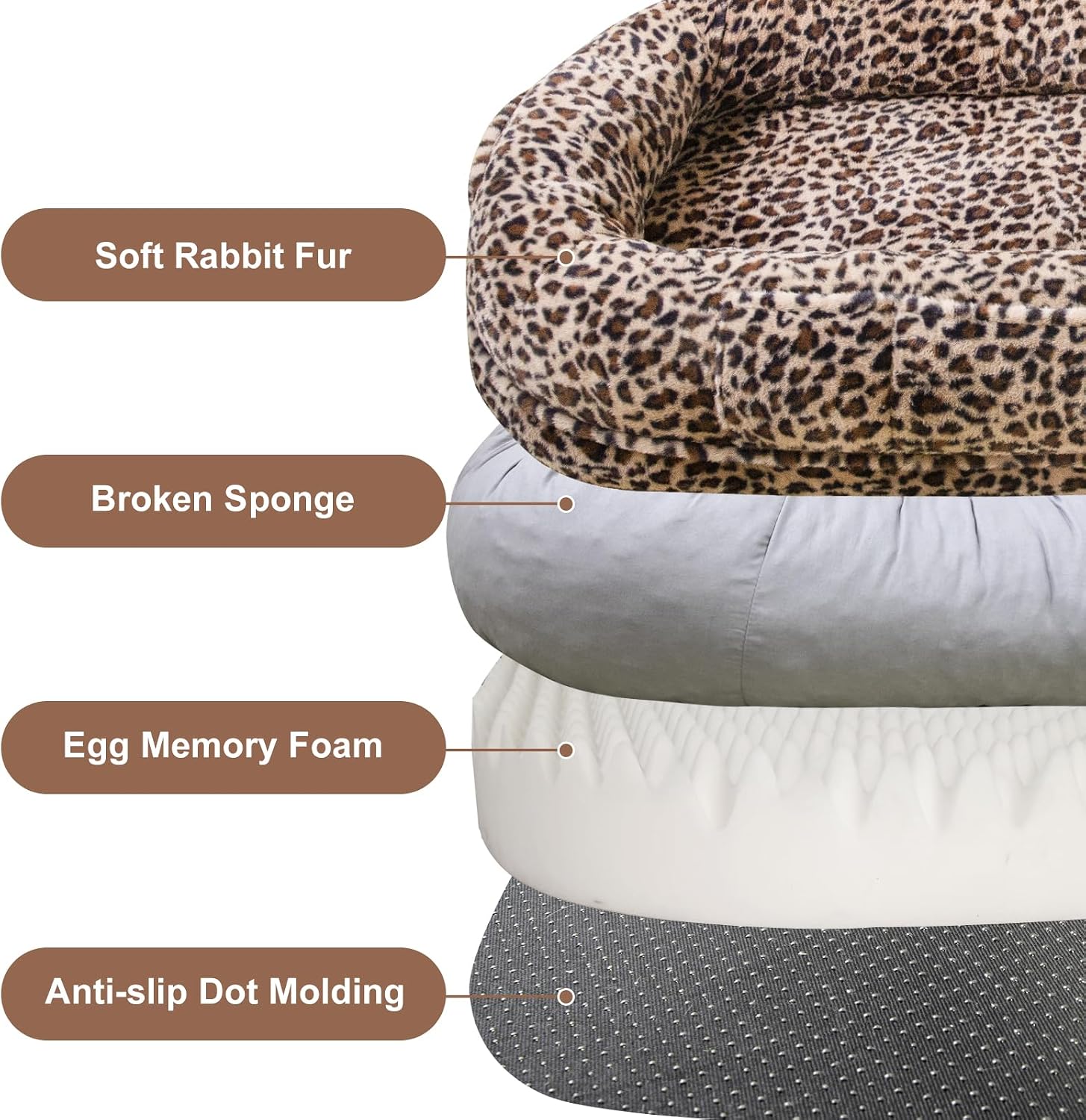 Human Dog Bed for Adult,70"x38"x10" Extra Large Human Pet Bed,Orthopedic Washable XL Dog Bed with Memory Foam (Leopard Print)