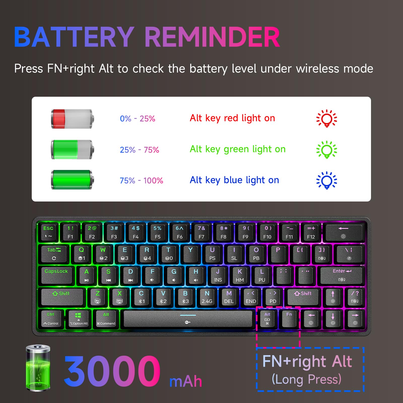 Dierya DK63 Clavier Gamer sans Fil 60%,Clavier Gaming Mecanique avec Bluetooth/2.4Ghz/USB-C,63 Touches Anti-Ghosting Interrupteur Rouge avec Mac OS/Windows PC Tablette,QWERTY,Noir