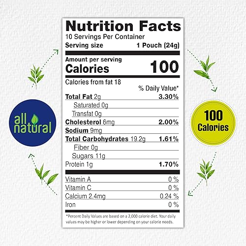 Miniatura 5 de QuikTea Ashwagandha Turmeric Ginger Chai Tea Latte  10 unidades, sabor a jengibre y cúrcuma, naturalmente ligero, sin conservantes, sin azúcar