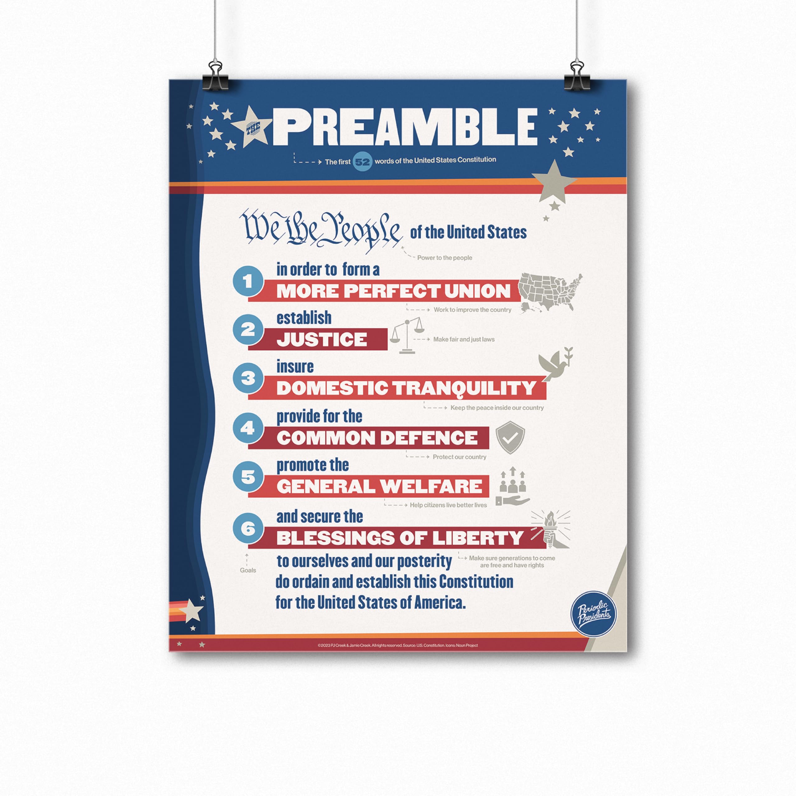 The Preamble Poster | 16" x 20" | Classroom | Social Studies | U.S. History | Civics | Government | U.S. Constitution