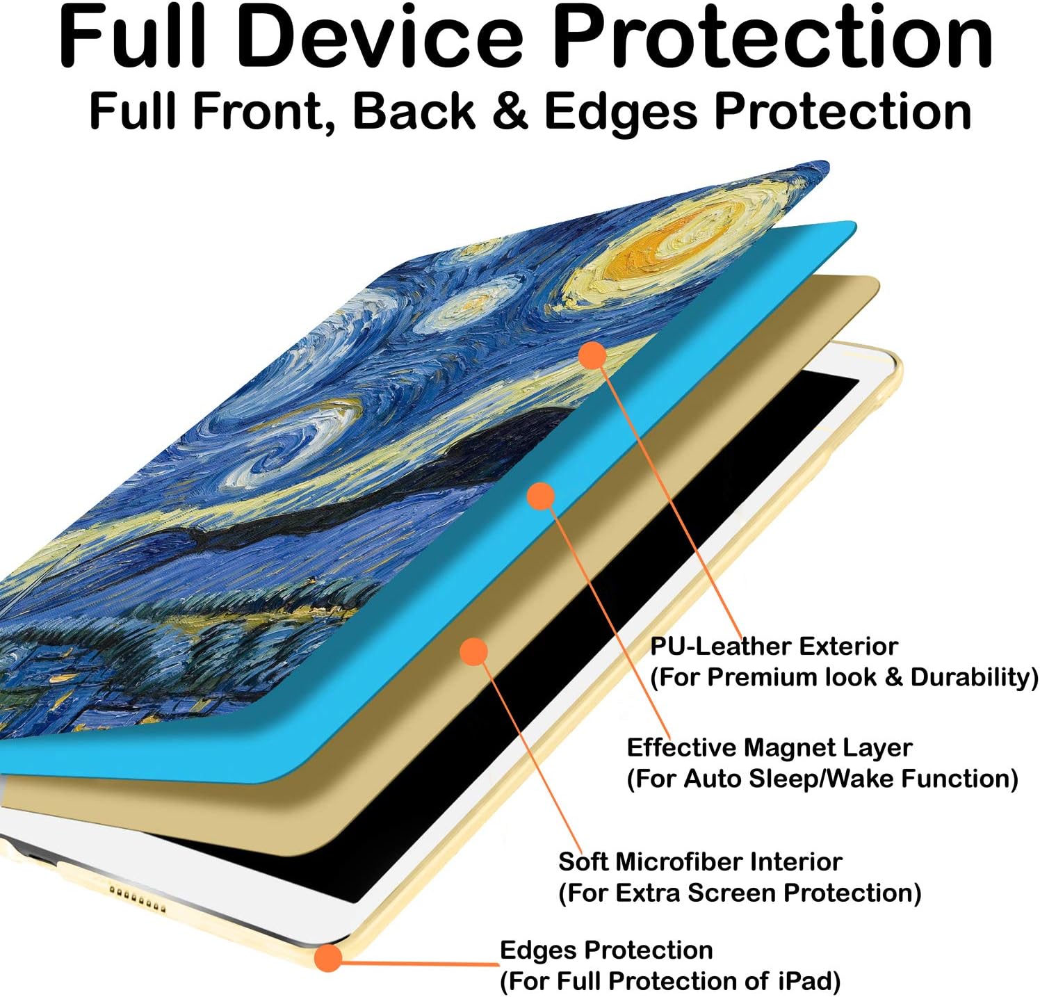 DuraSafe Cases for iPad PRO 11 3 2 Generation [ PRO 11 3rd 2nd ] A2377 A2459 A2301 Smart Auto Sleep/Wake Slim Profile with Adjustable Viewing Angle Stand Printed Flip Cover - Starry Night