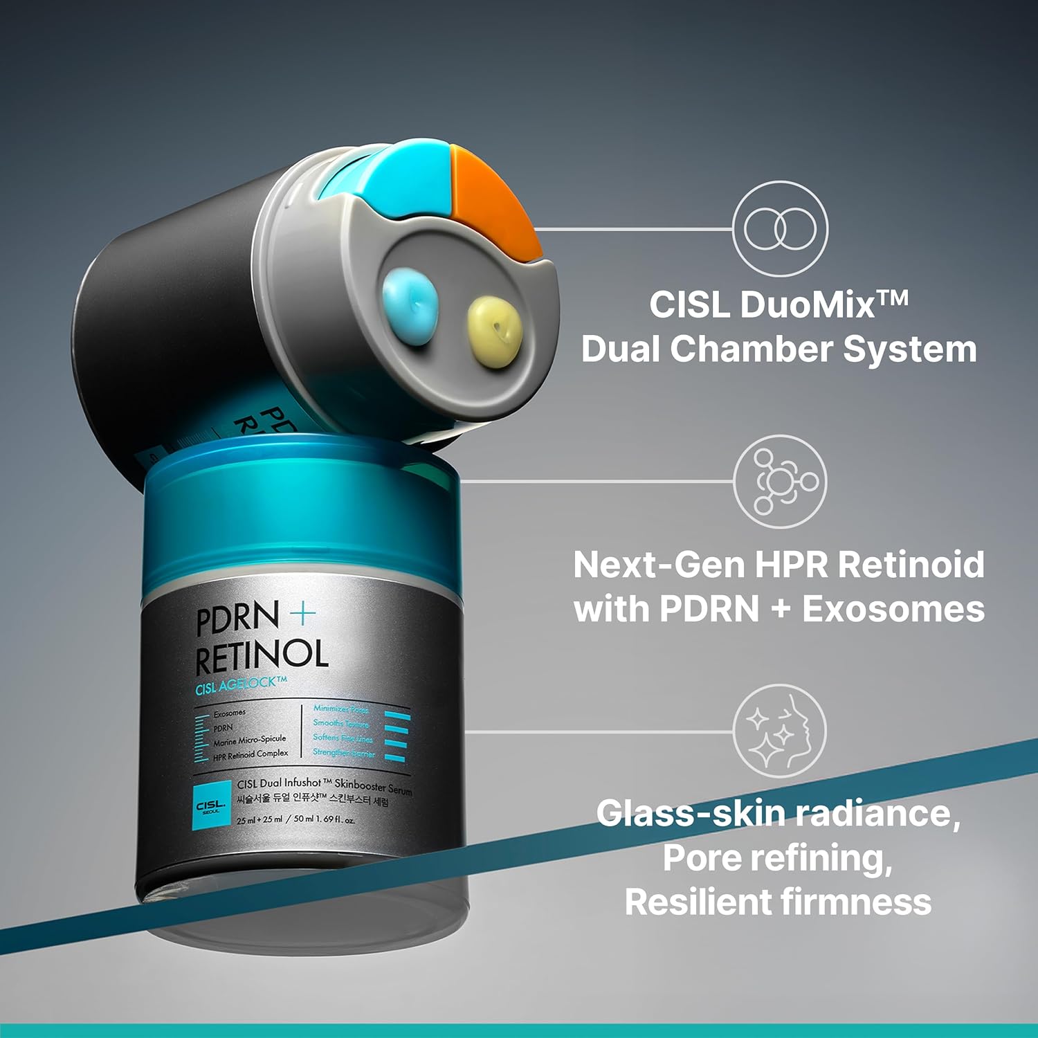 Needle-Free Skin Refinement Serum — HPR Retinoid + PDRN + Exosomes for Texture, Pores & Radiance (50ml)