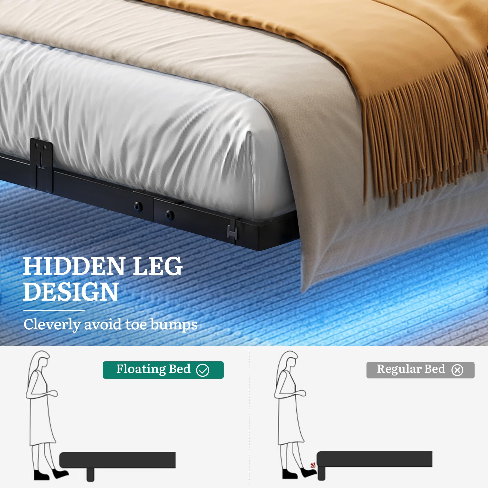 YITAHOME Marco de Cama LED con cabecero de iluminación LED, estación de Carga USB, Incluye cabecero Flotante, Marco de Metal, Funda de Tela en Color Gris sin colchón, 120 x 200 cm | Iluminación LED, estación de carga USB con cabecera, diseño flotante, mar