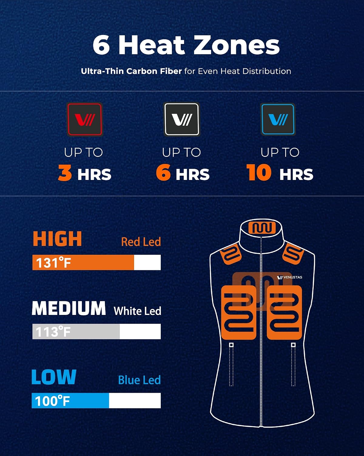  Women's Fleece Heated Vest with Battery Lightweight Insulated Vest thumbnail