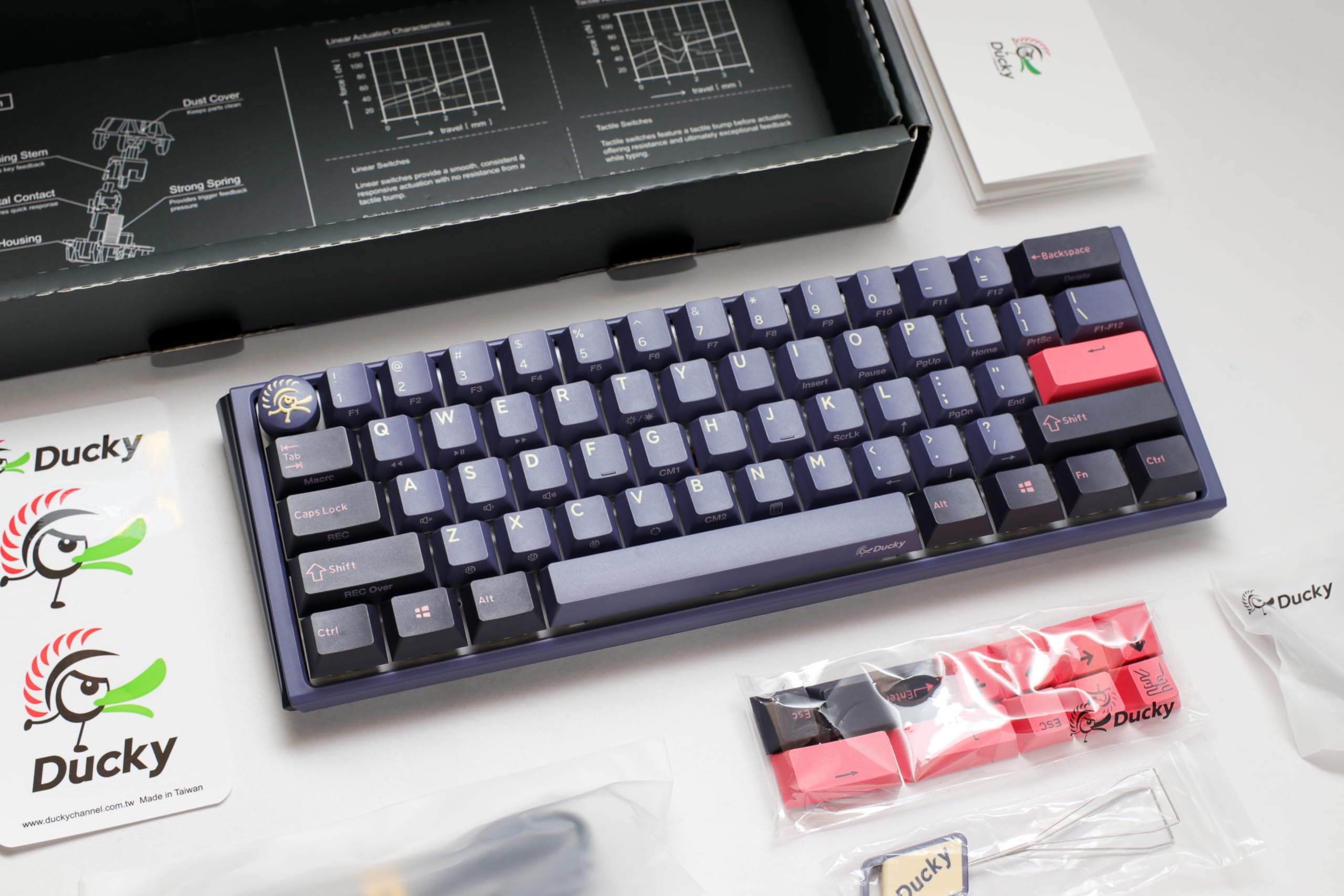 ダッキーワンスリーミニ Ducky One 3 Mini メカニカルキーボード US配列 60%サイズ