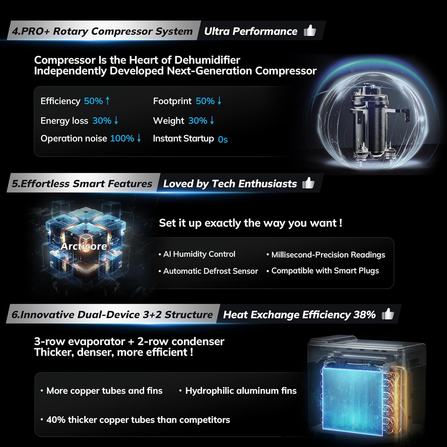 4500 Sq.Ft Energy Star Version 6.0 Dehumidifier,AEOCKY Max 74 Pint/D Smart Compressor Dehumidifier with Drain Hose, Intelligent Humidistat,for Basement,Bedroom,Home,Bathroom - Image 5