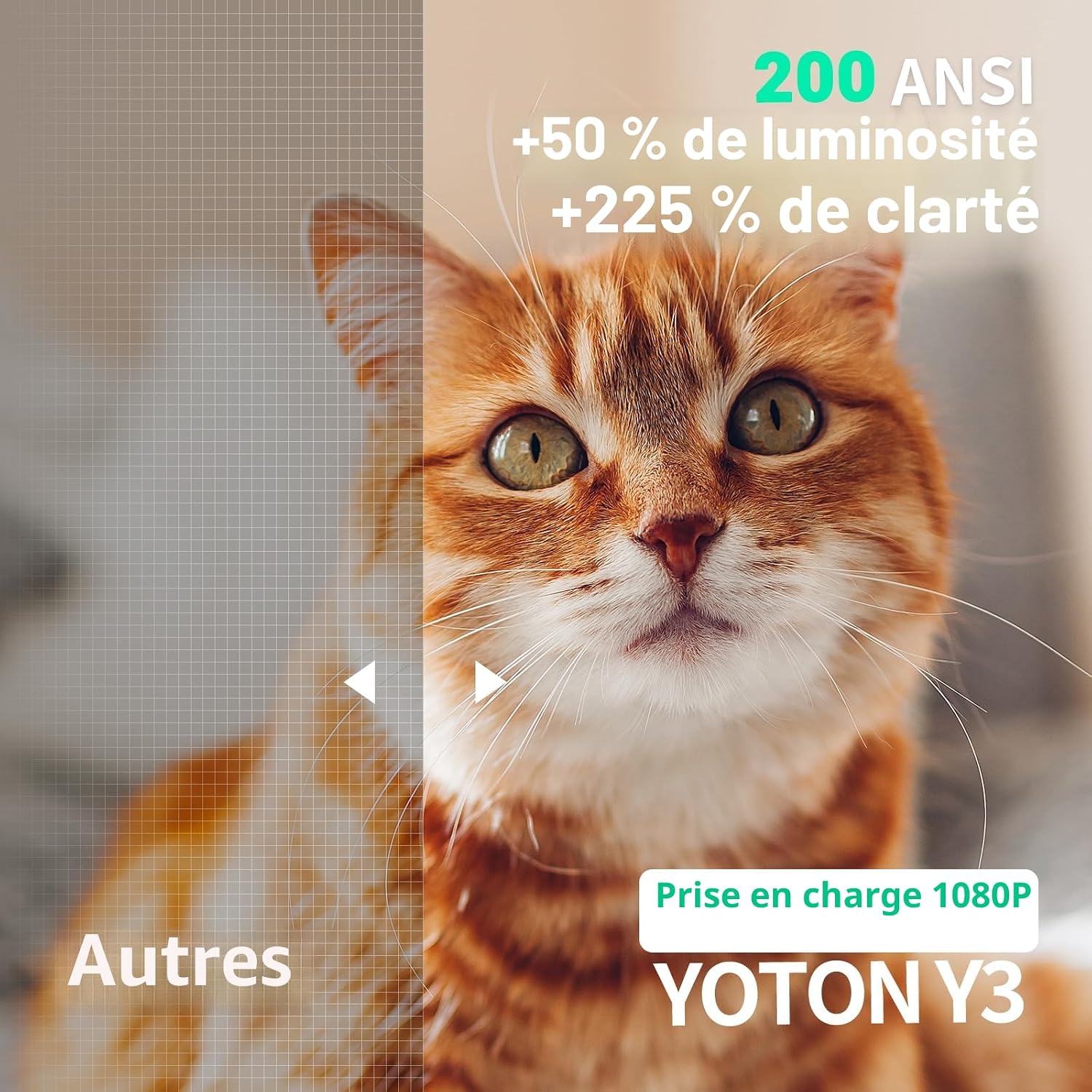 videoprojecteur portable full hd – vue détaillée
